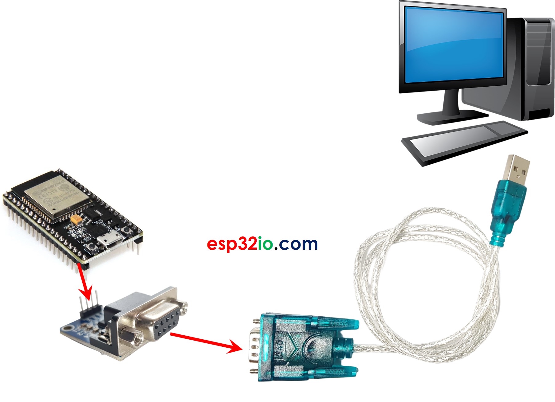 ESP32 RS232 zur PC-Kommunikation