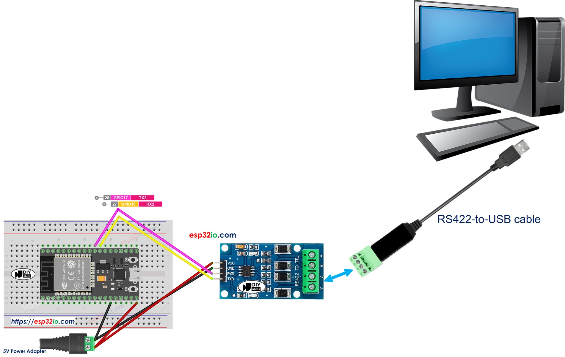 ESP32 RS-422-Kommunikation mit dem PC