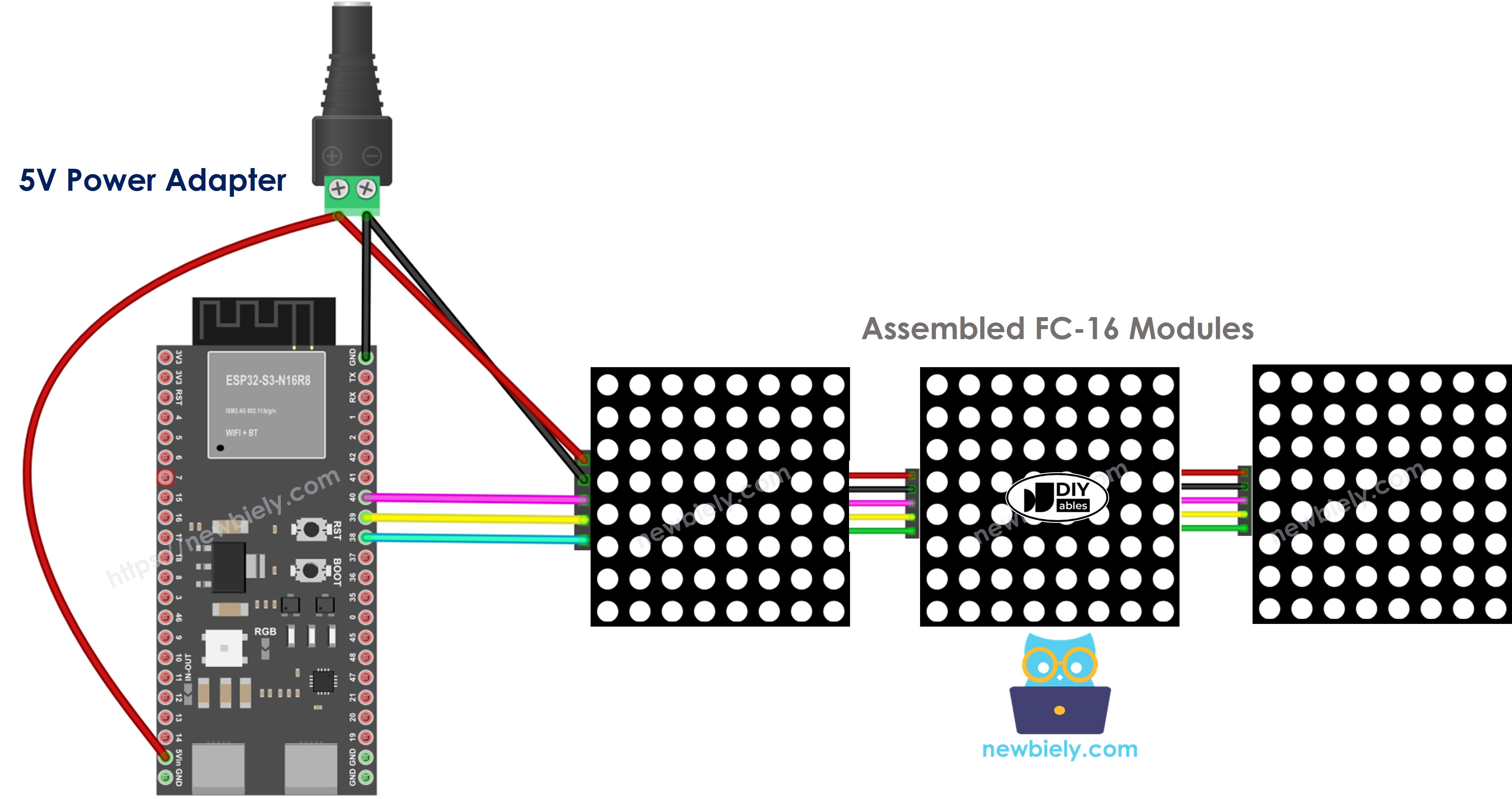 ESP32 S3 32x8 LED-Matrix FC-16 Schaltplan