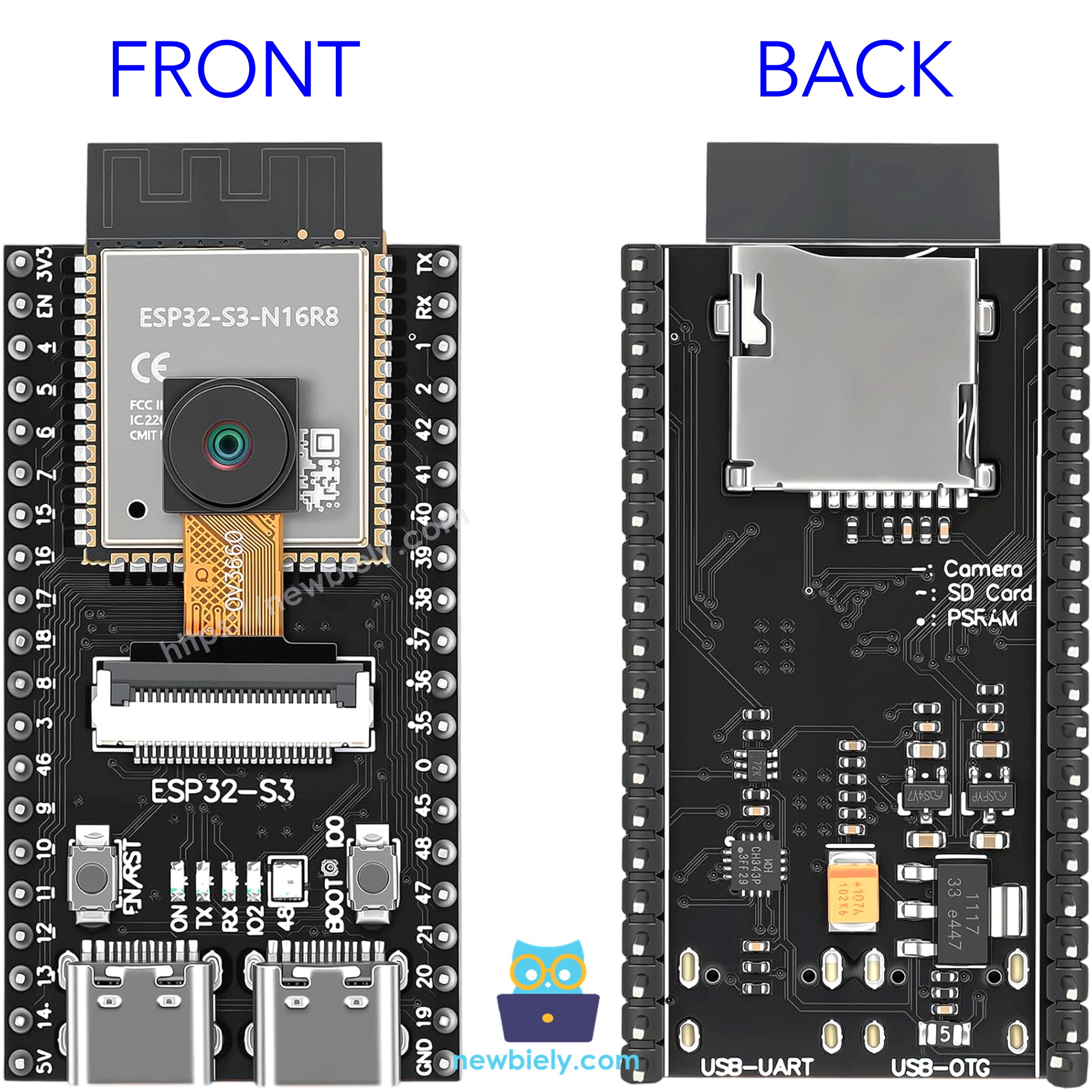 ESP32 S3 Kameramodul