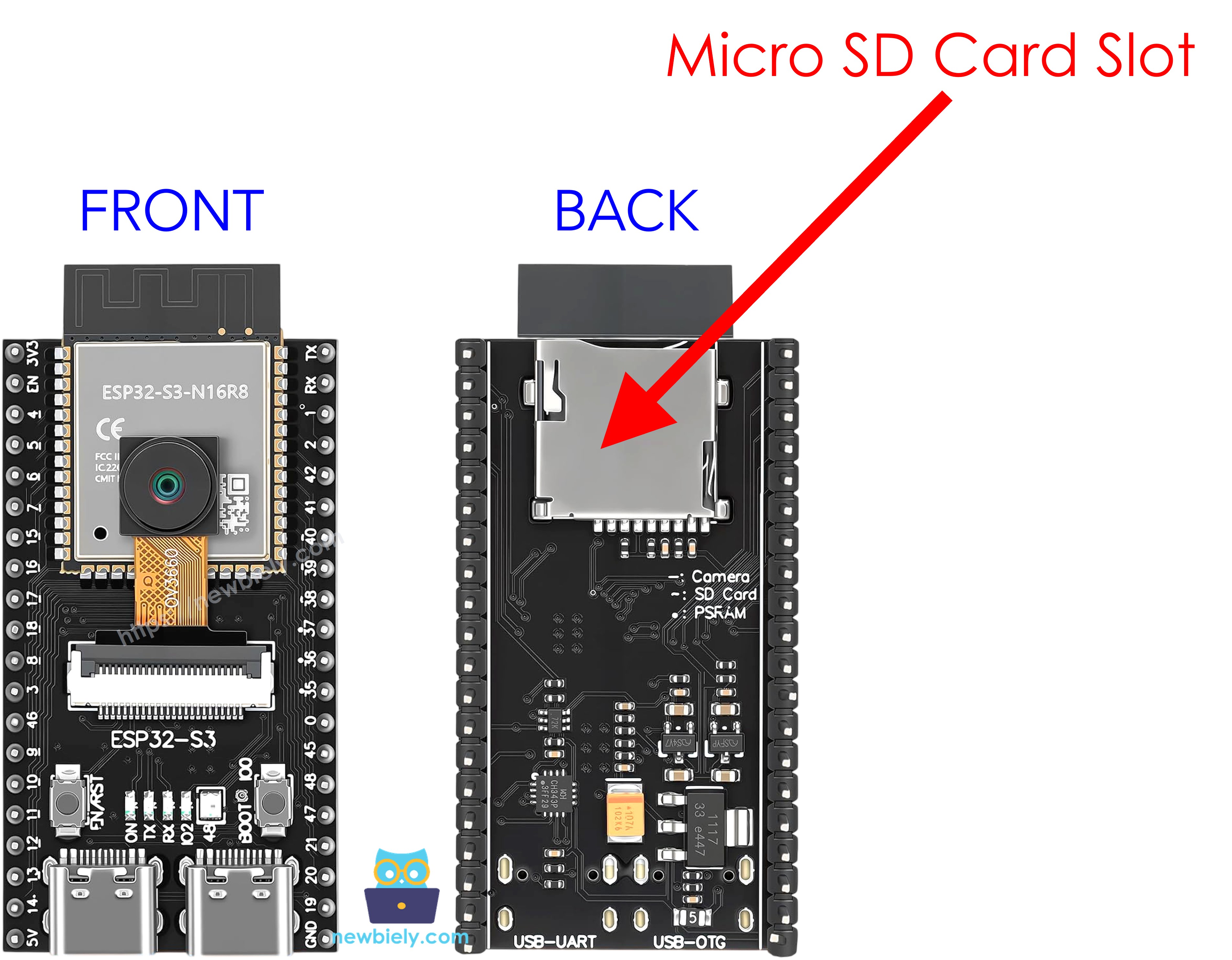 ESP32 S3 microSD-Kartensteckplatz