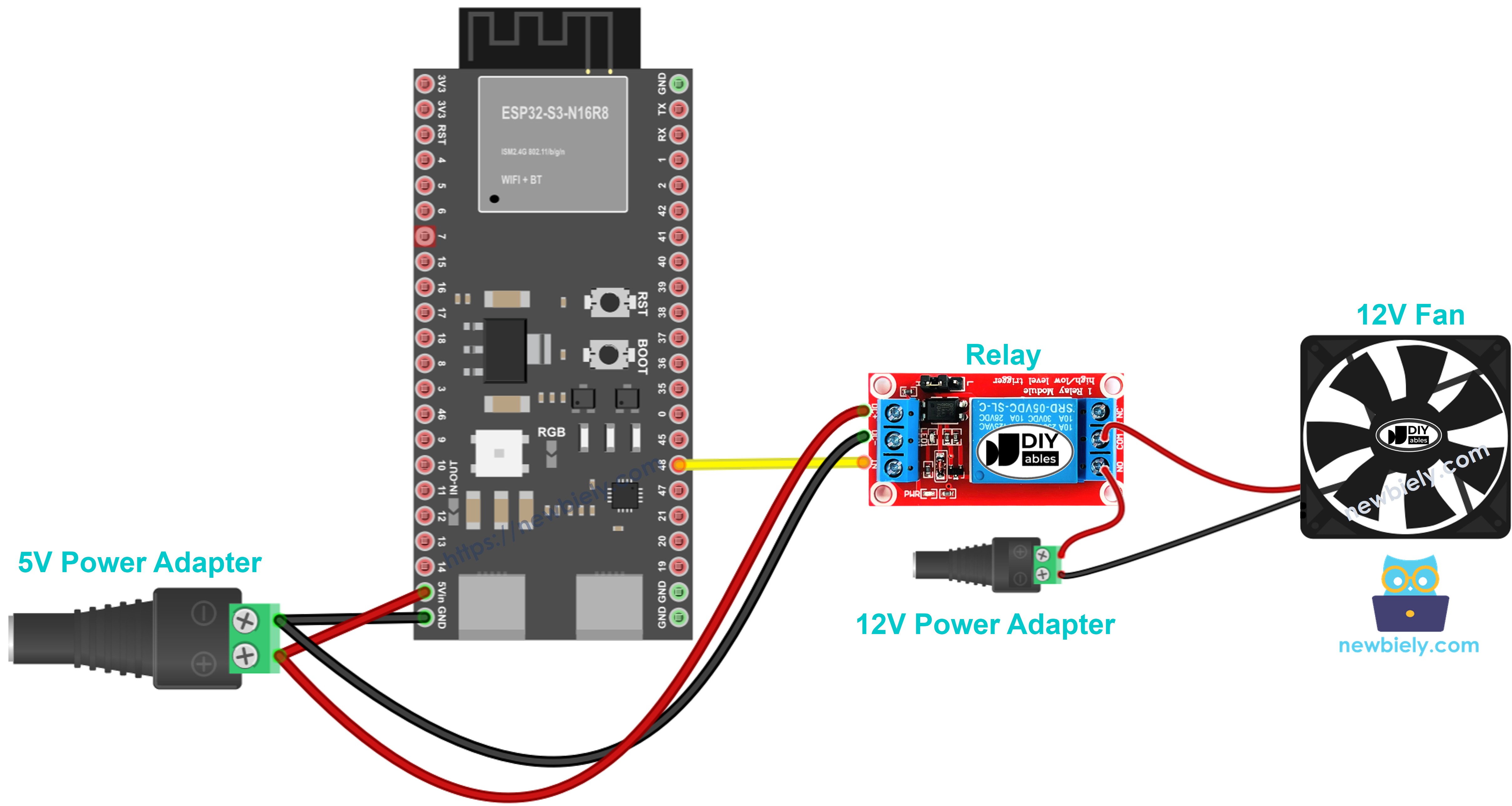ESP32 S3 Lüfter Verdrahtungsdiagramm