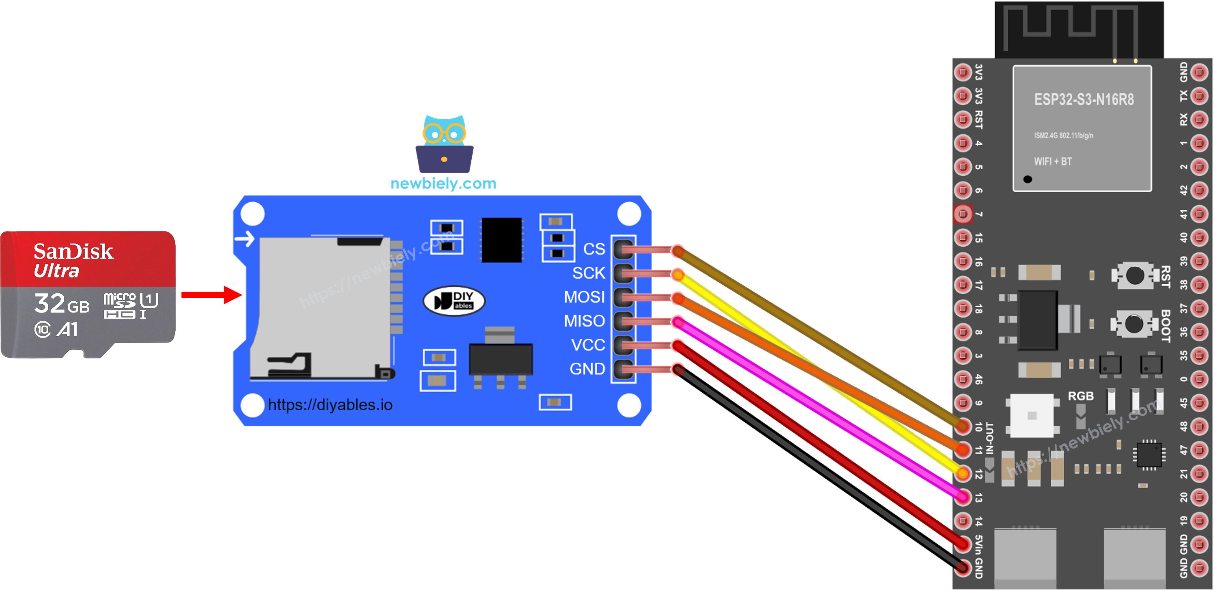 ESP32 S3 Micro-SD-Kartenmodul RTC Schaltplan
