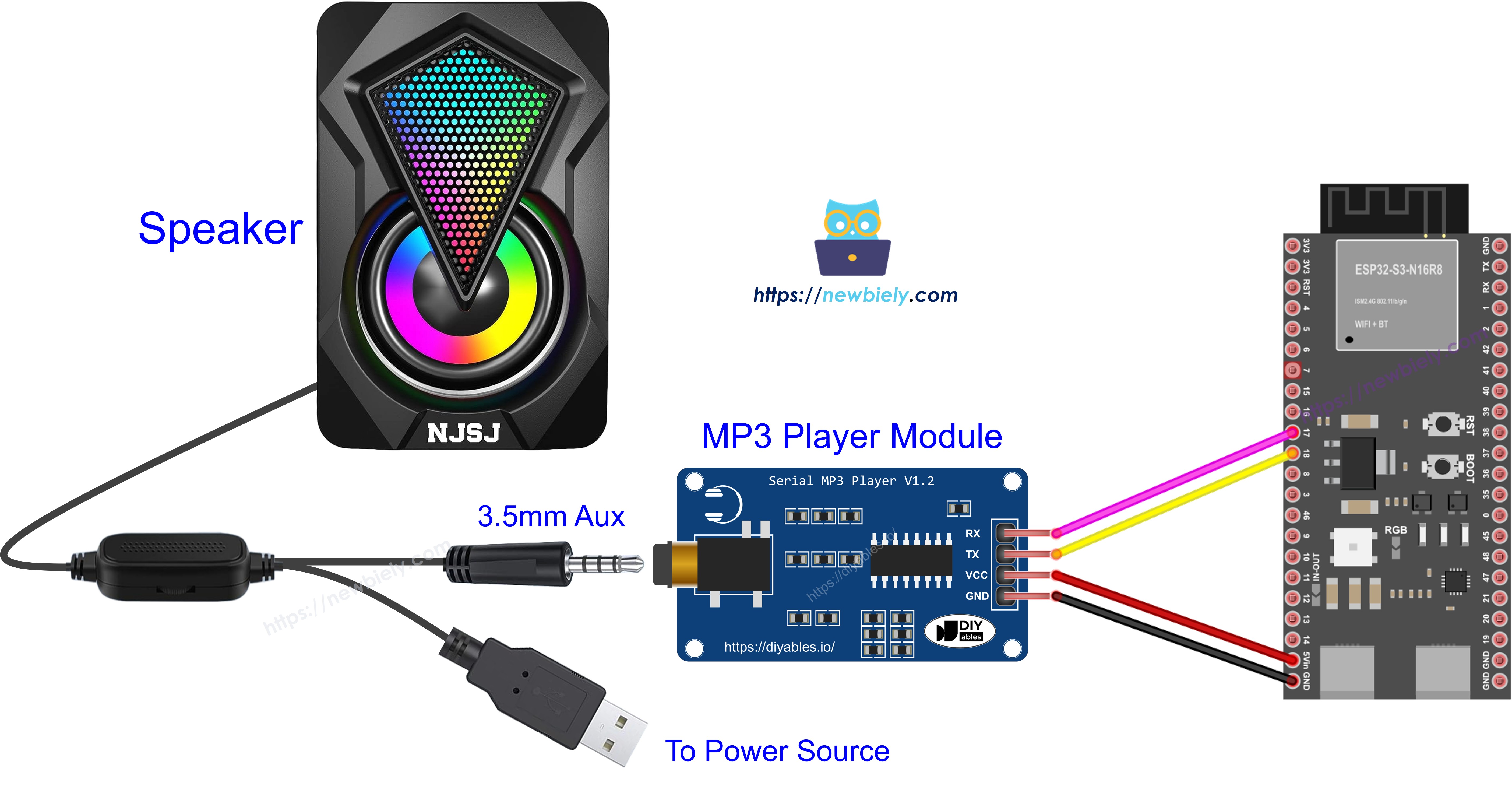 ESP32 S3 MP3-Player-Modul Schaltplan