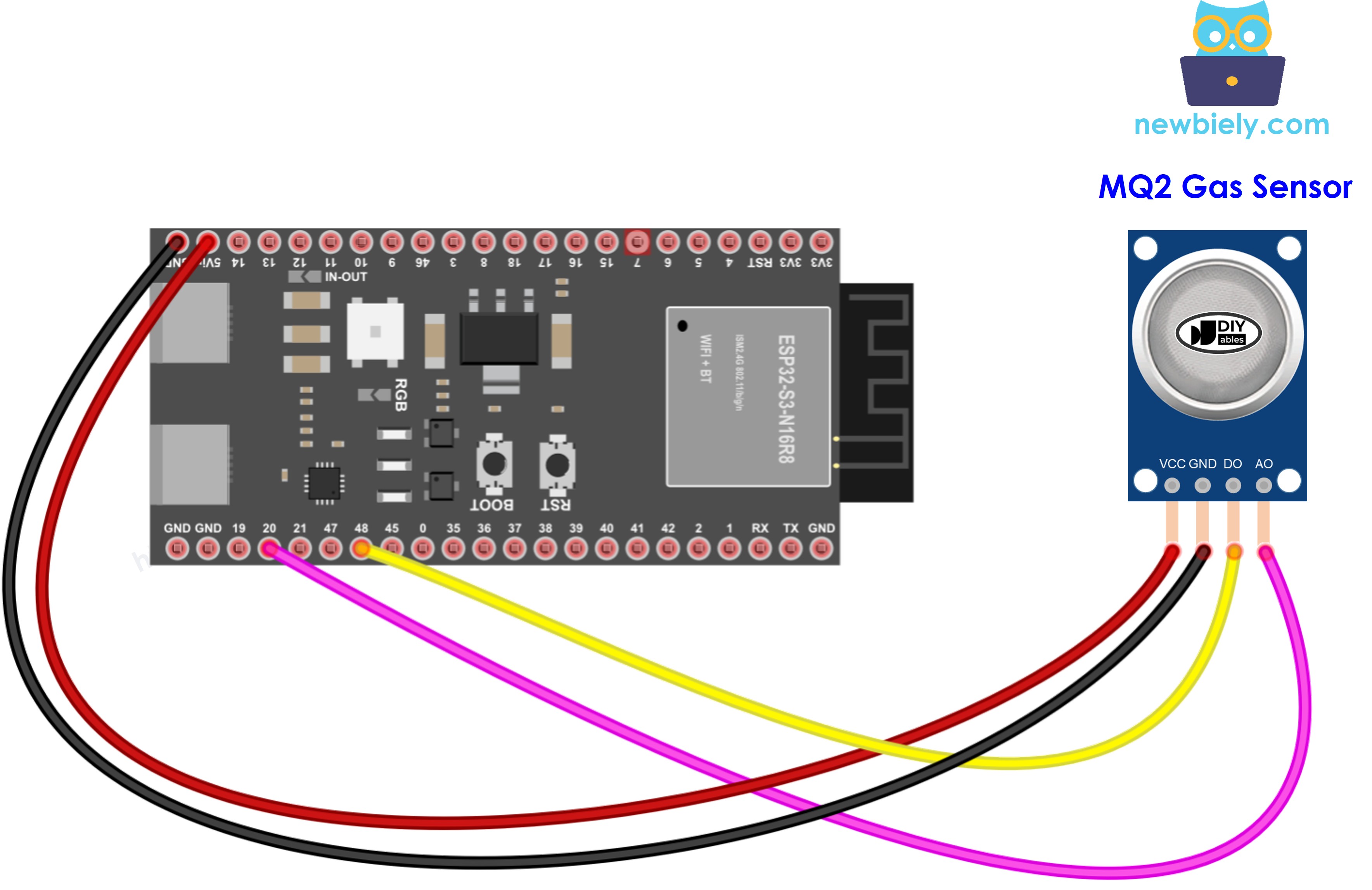 ESP32 S3 MQ2-Gassensor Verdrahtungsdiagramm