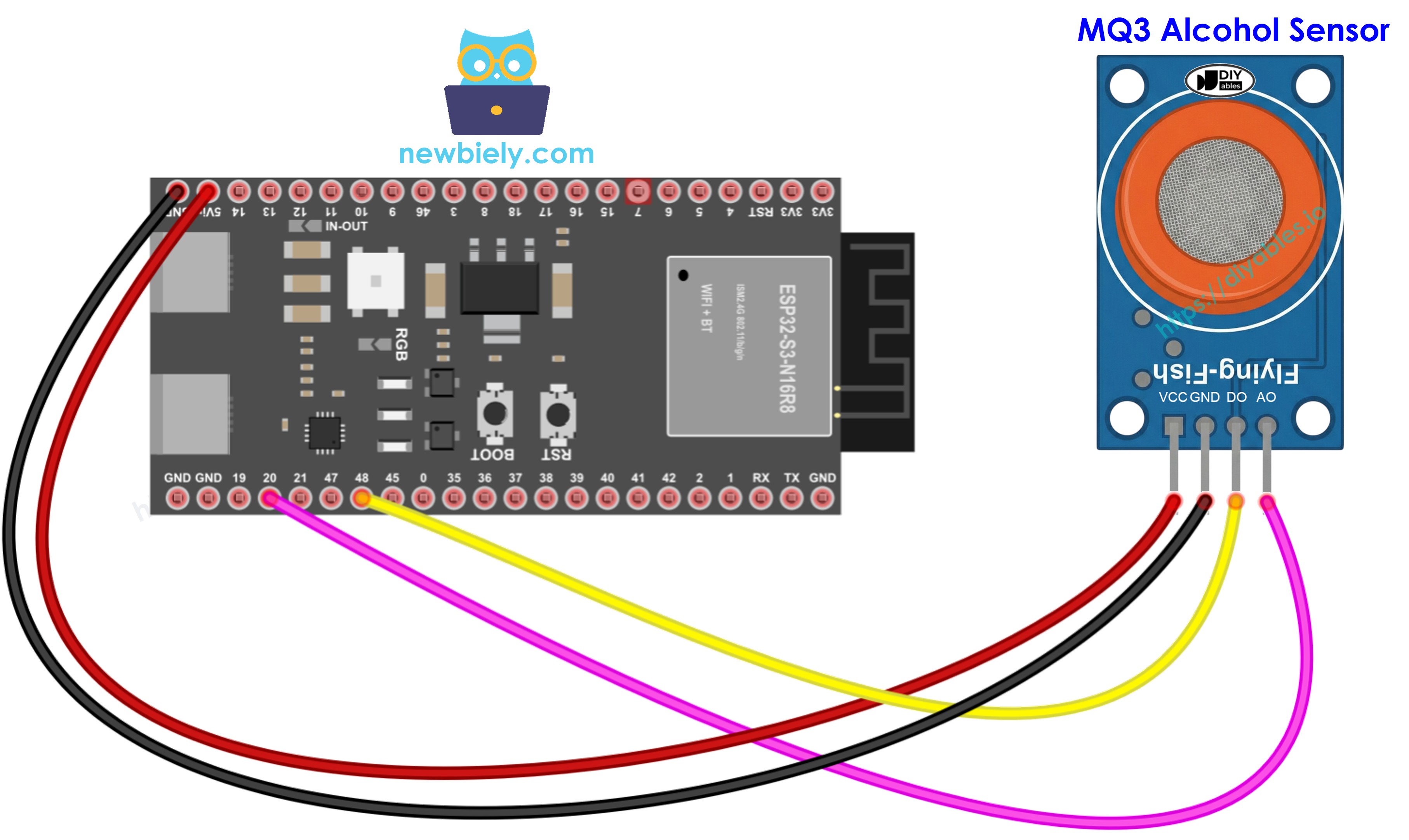 ESP32 S3 MQ3-Alkoholsensor Schaltplan