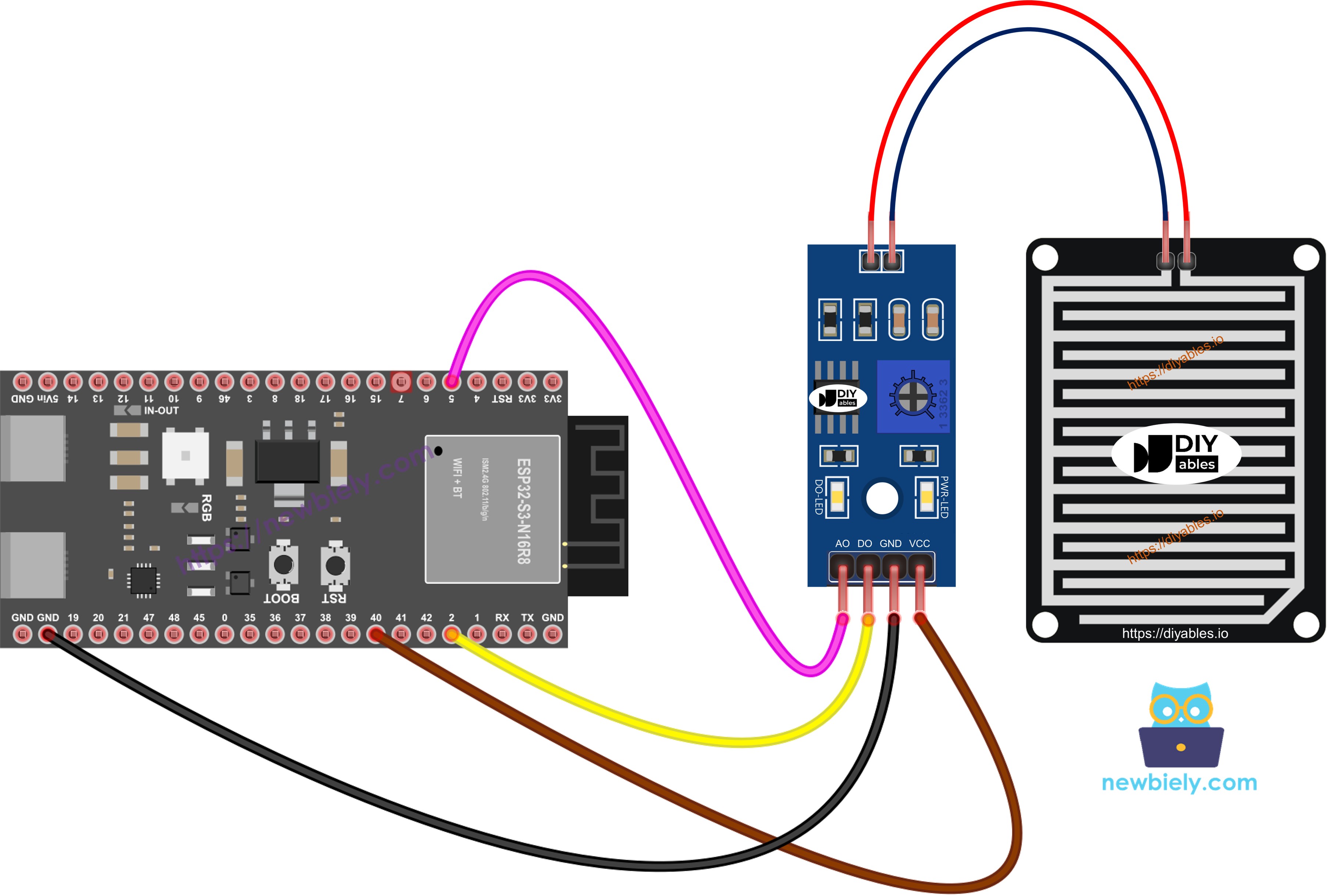 ESP32 S3 Regensensor Verdrahtungsplan