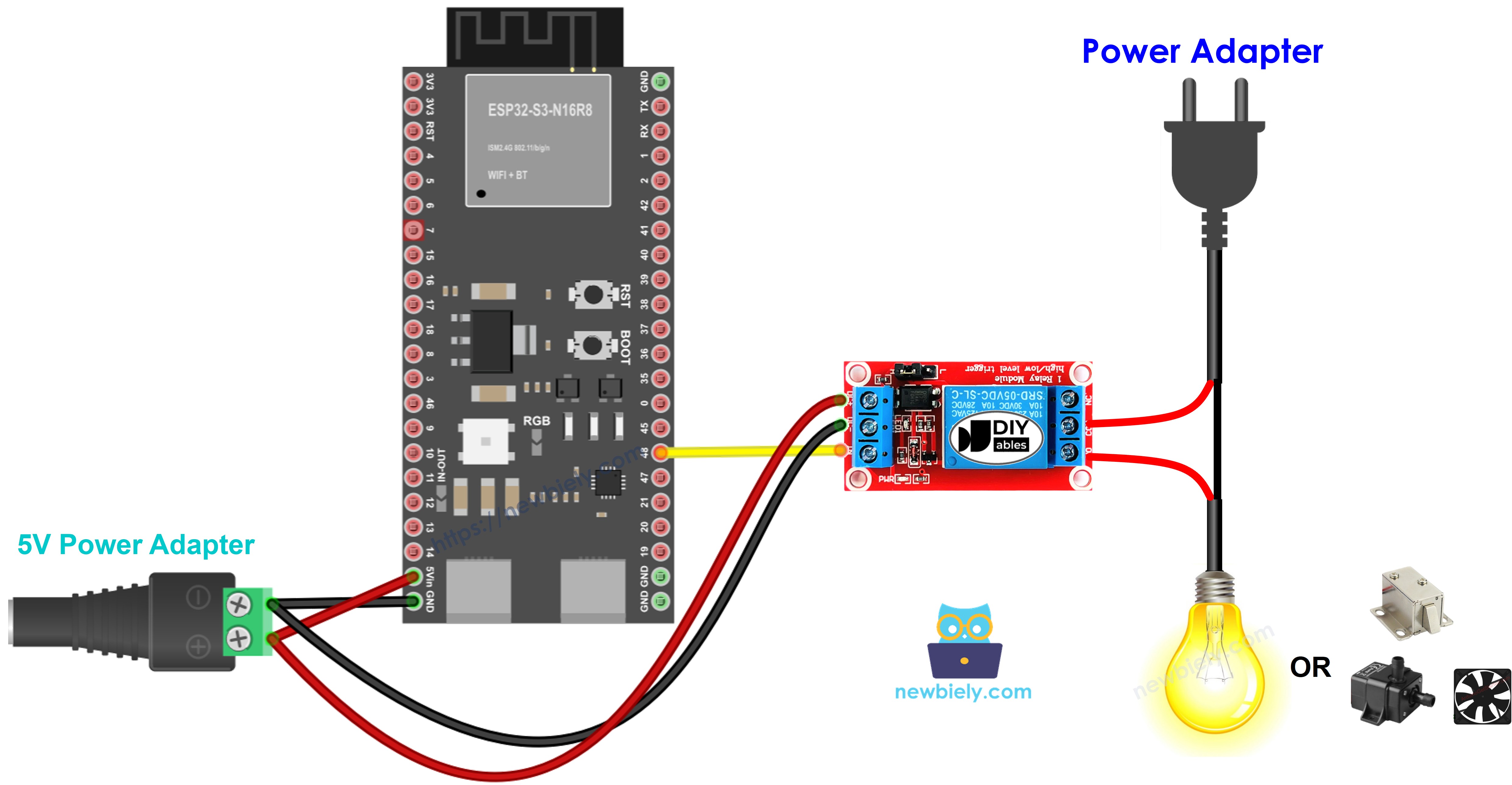 ESP32 S3 Relais Verdrahtungsplan
