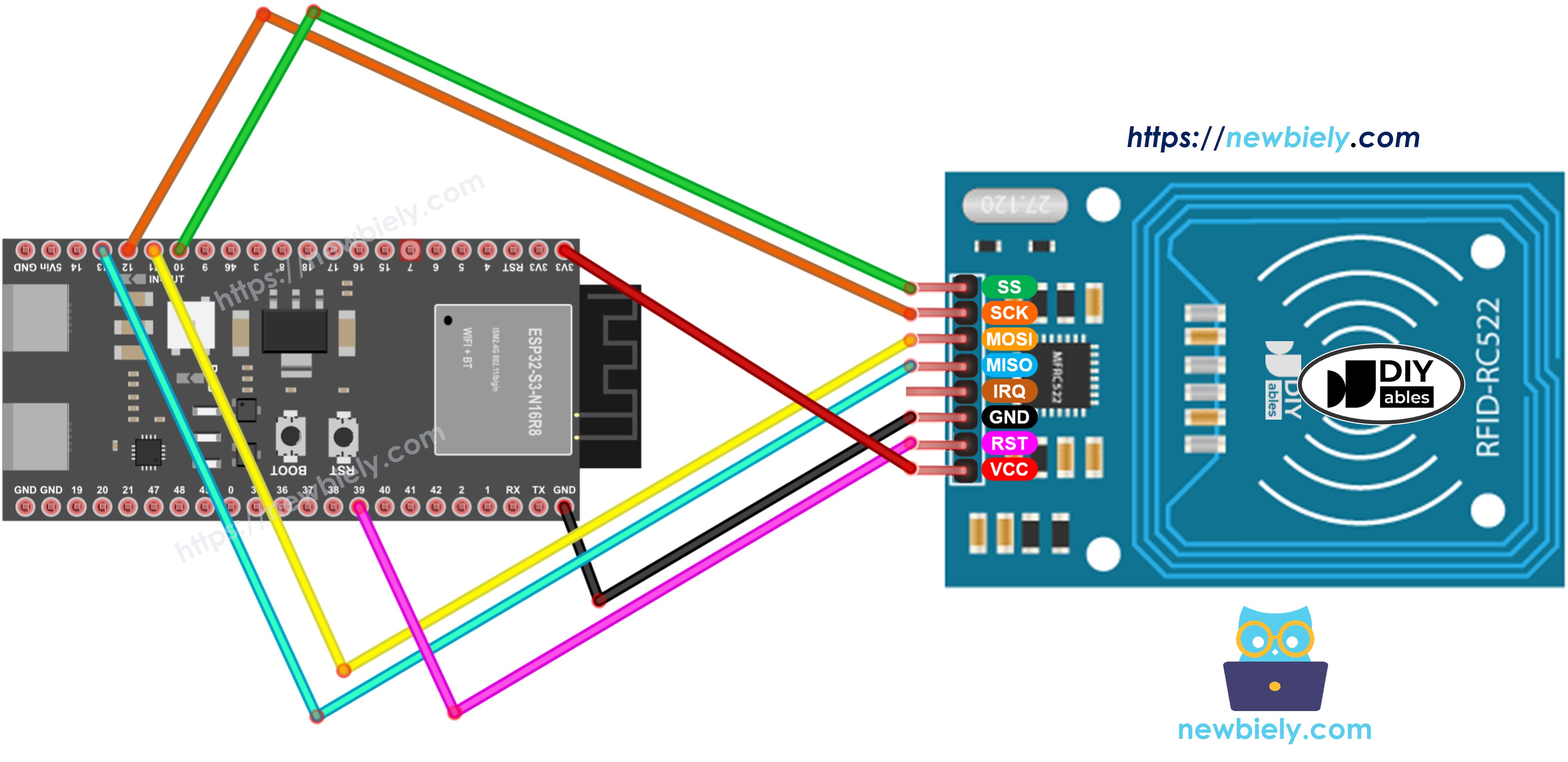 ESP32 S3 RFID RC522 Verdrahtungsplan