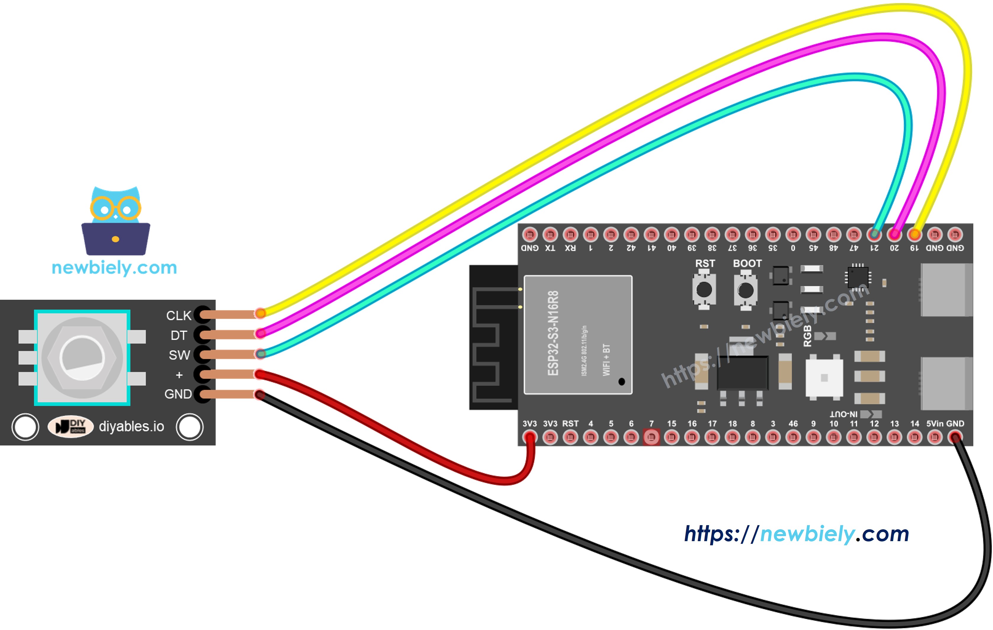 ESP32 S3 Drehgeber Verdrahtungsplan