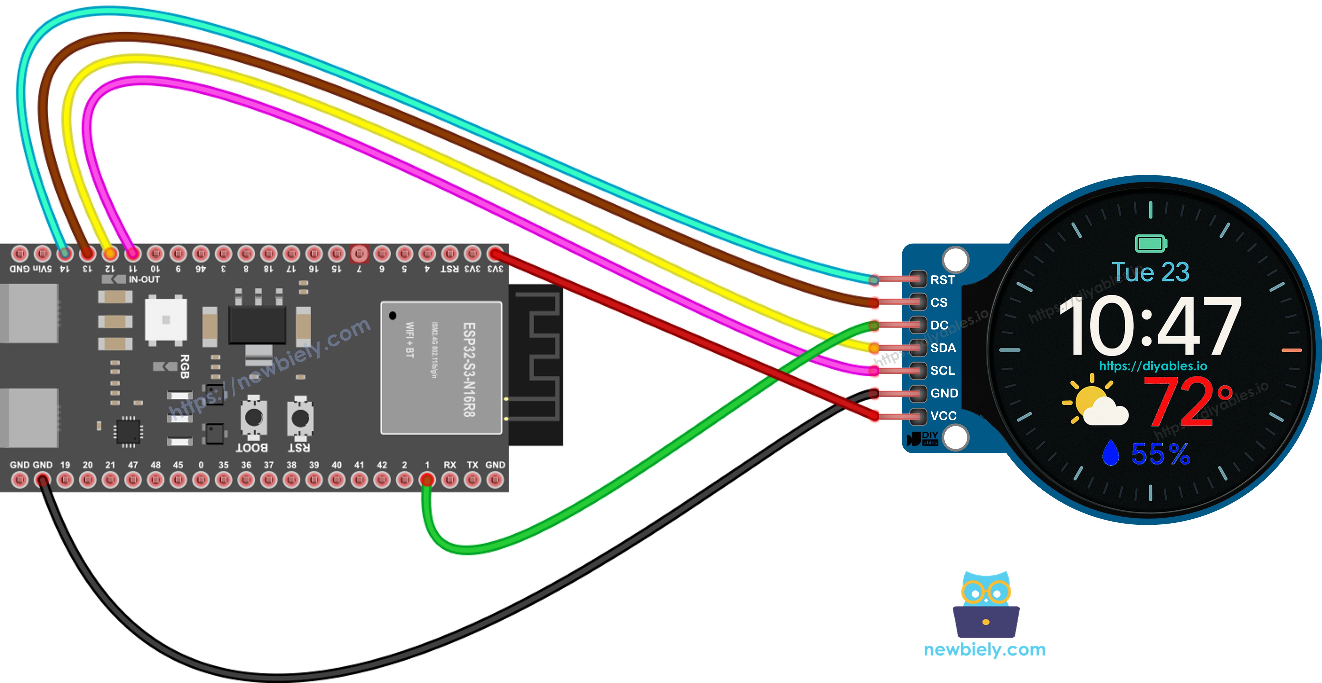 ESP32 S3 rundes 1,28-Zoll-TFT-LCD-Display Verdrahtungsplan