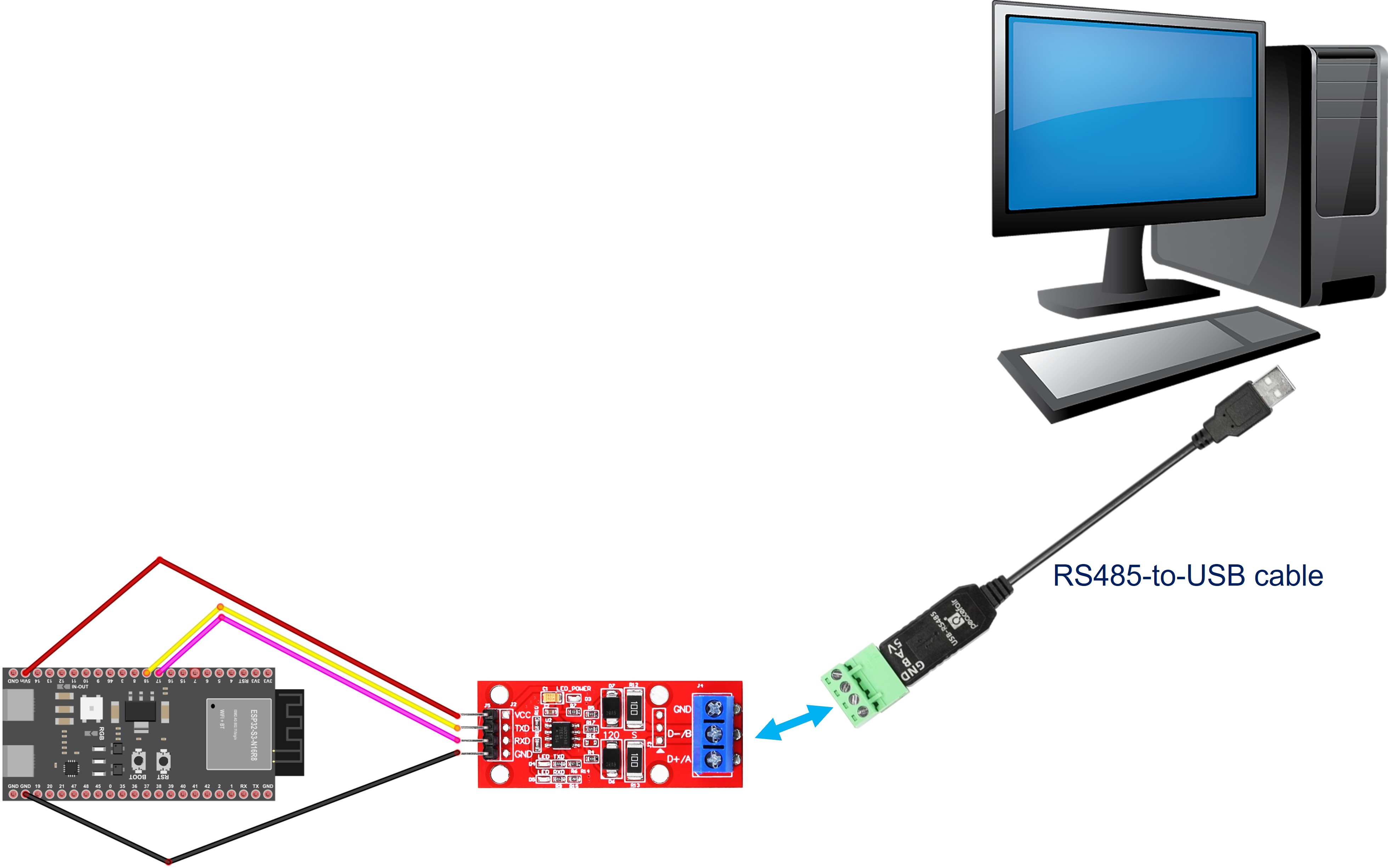Kommunikation ESP32 S3 RS485 mit PC