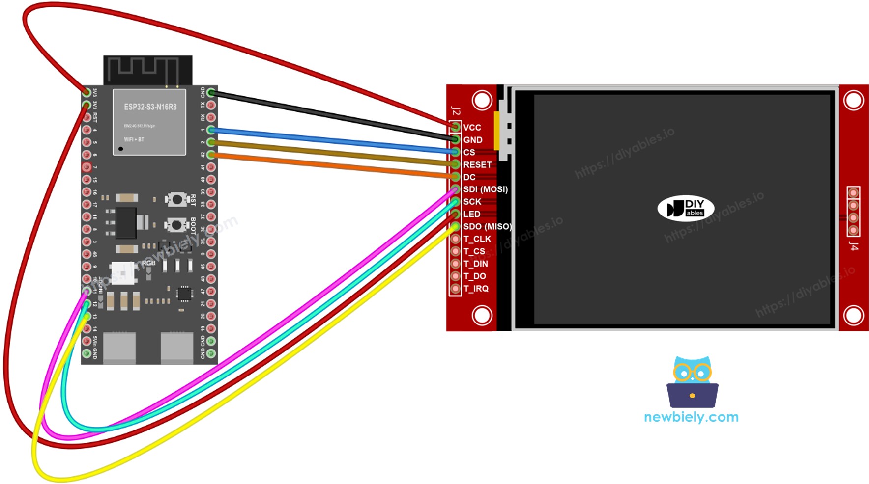 Verdrahtungsplan ESP32 S3 TFT-SPI-Display ohne Touch