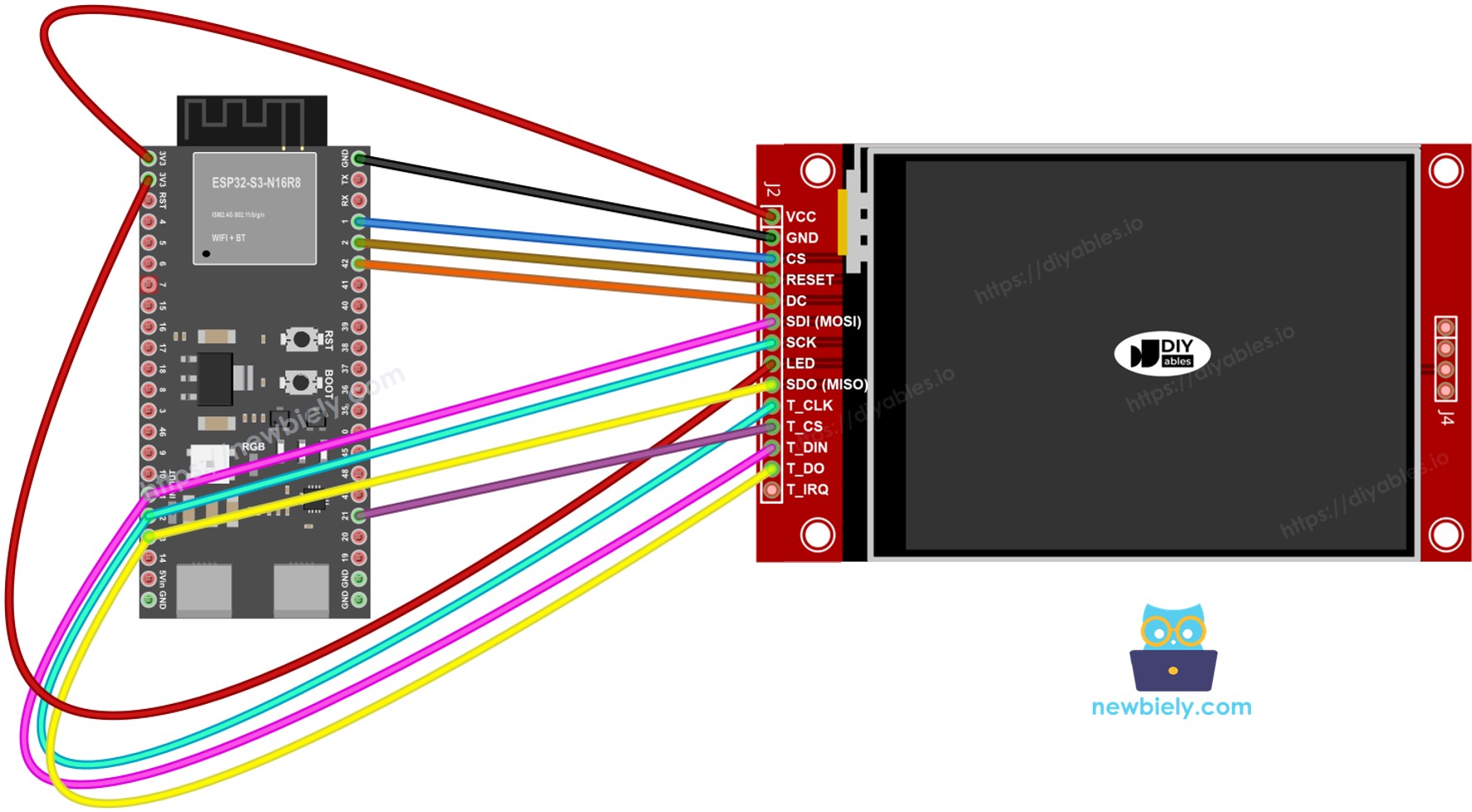 Verdrahtungsplan ESP32 S3 TFT-SPI-Display mit Touch