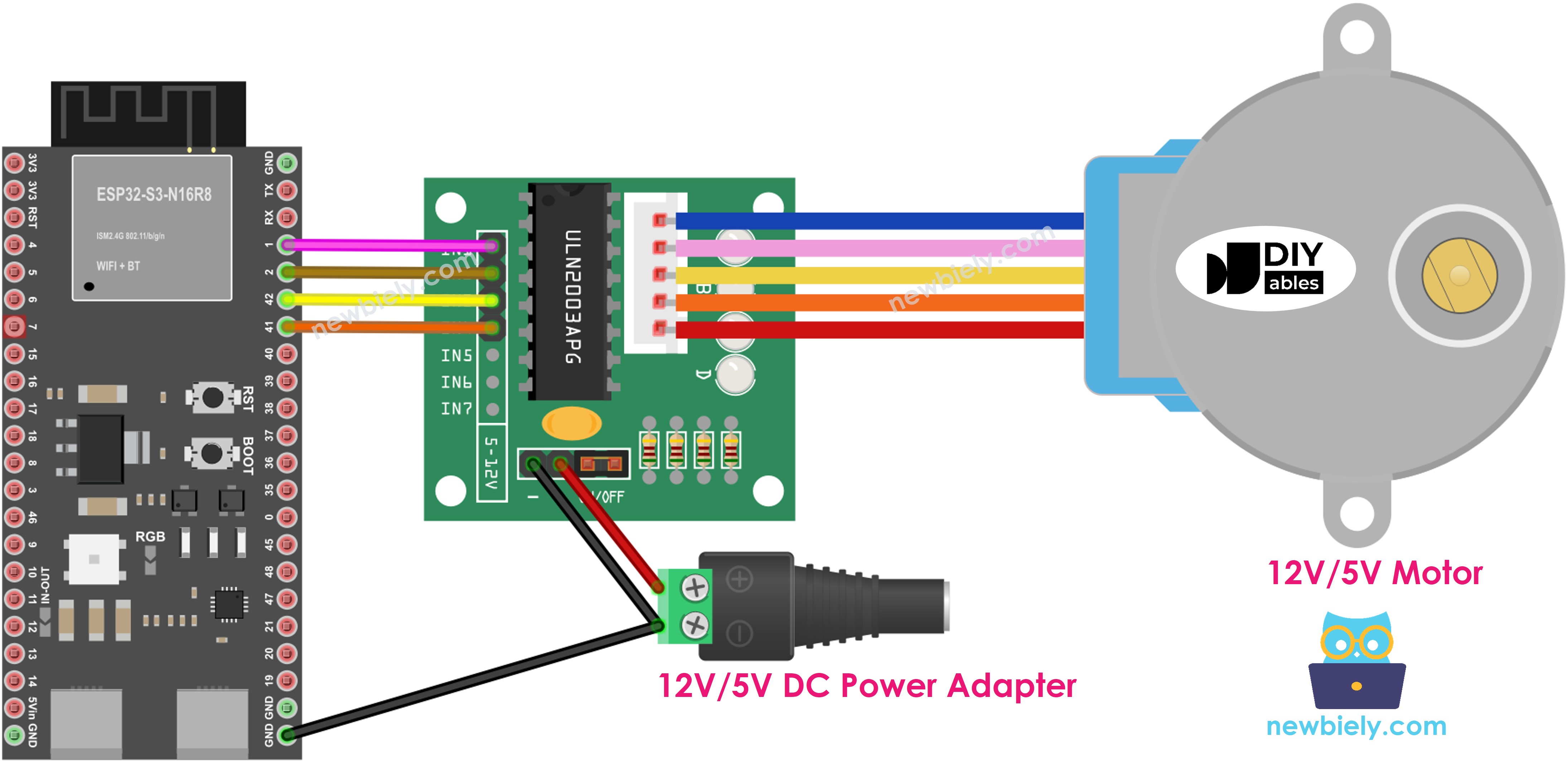 ESP32 S3 Schrittmotor ULN2003-Treiber Schaltplan