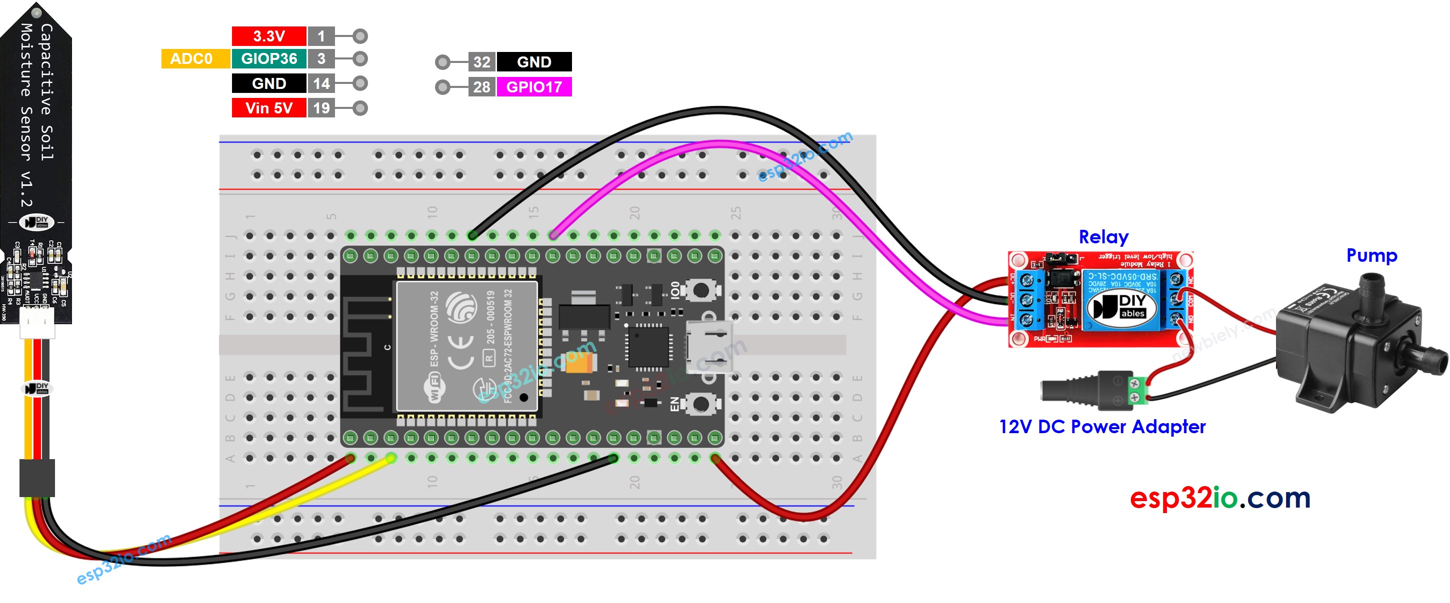 ESP32 Bodenfeuchtesensor Pumpenschaltplan