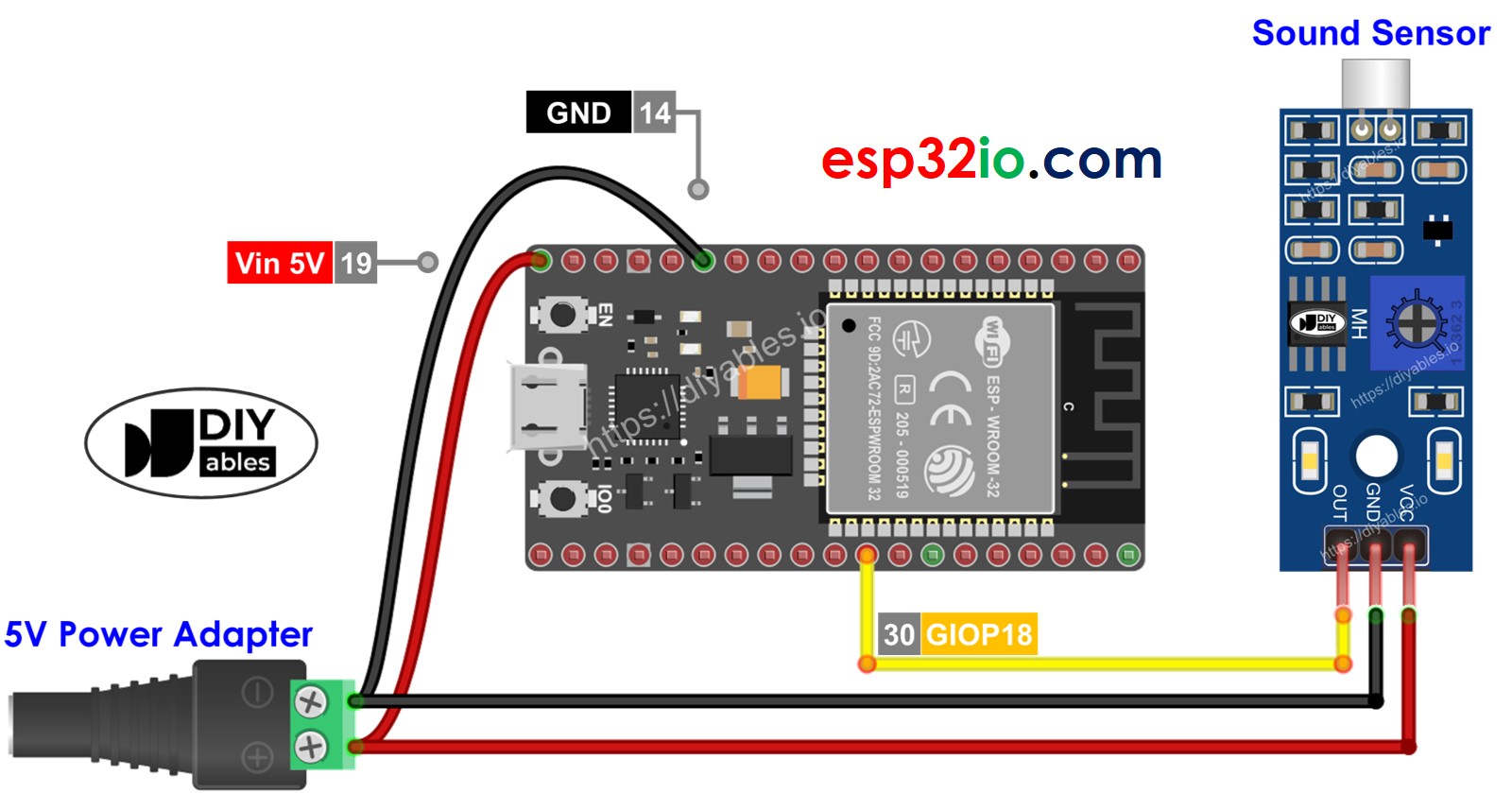 ESP32-Schallsensor Verdrahtungsdiagramm