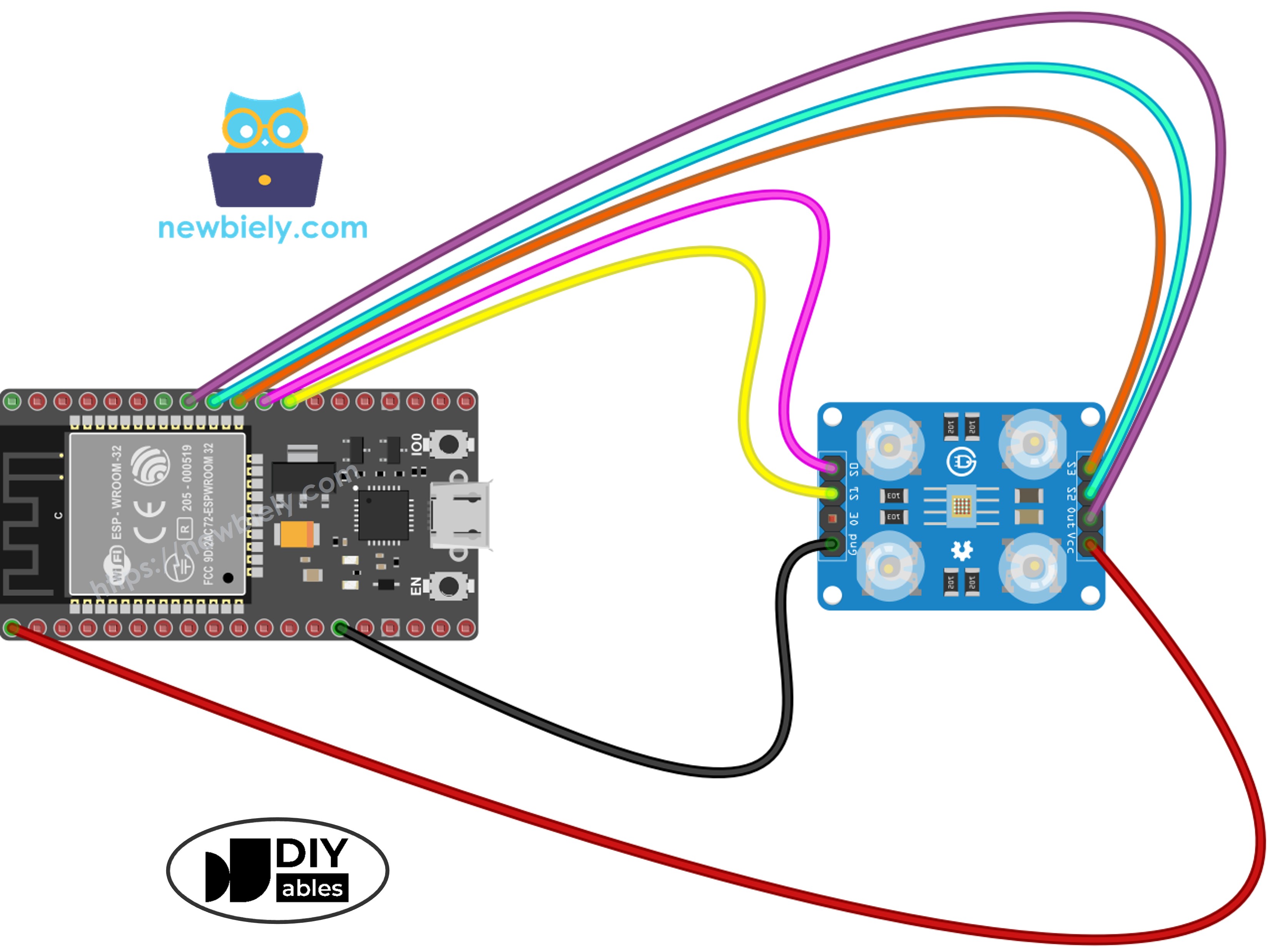 ESP32 und TCS3200 Farbsensor Verdrahtungsdiagramm