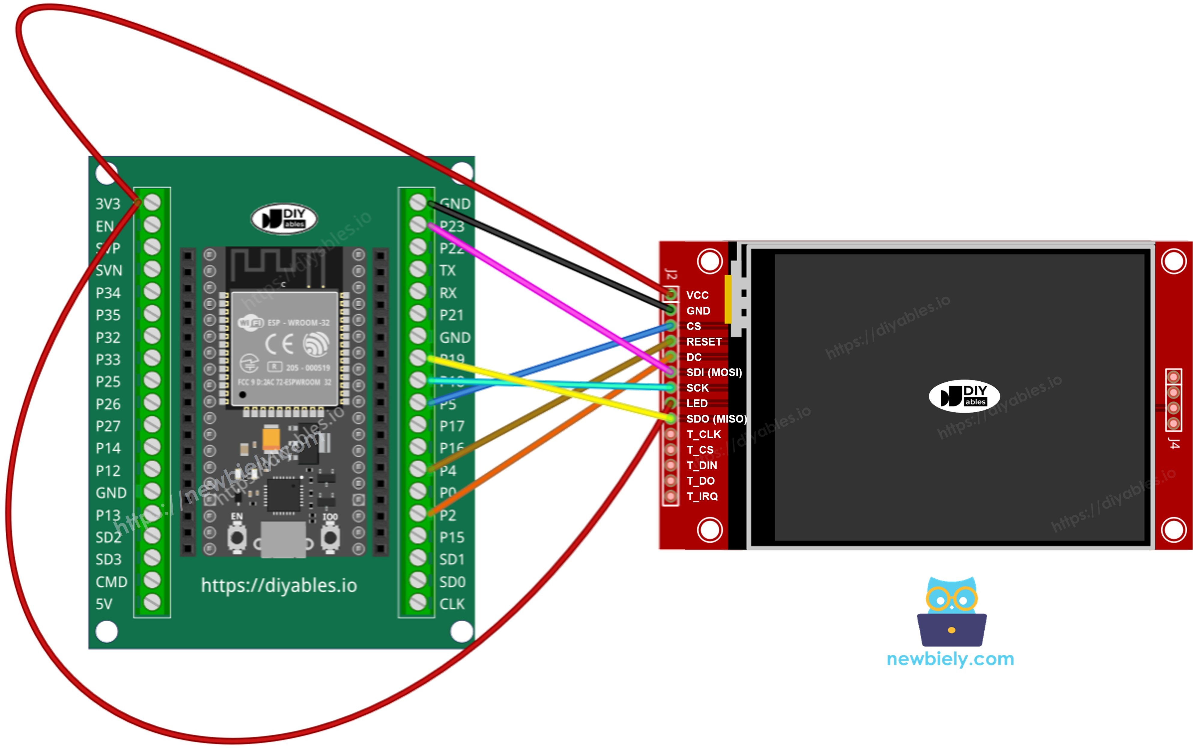 ESP32 TFT SPI Display Verdrahtungsschema ohne Touch mit Schraubklemmblock