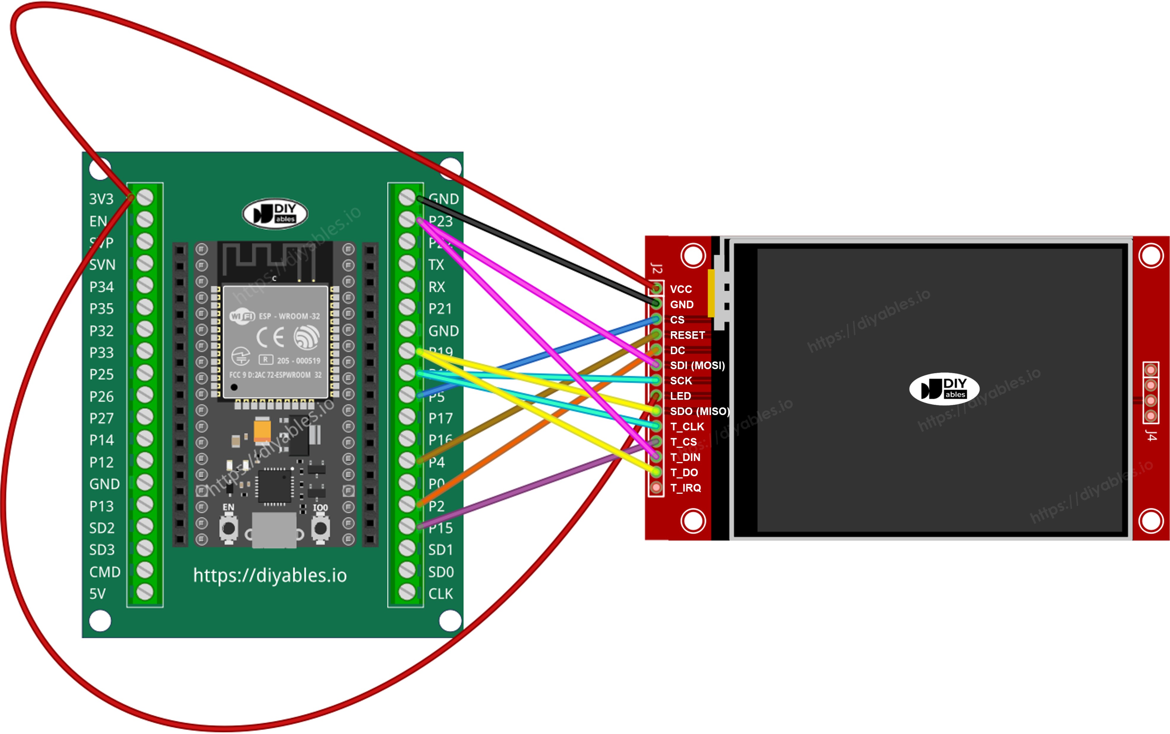 ESP32 TFT SPI Display Verdrahtungsschema mit Touch mit Schraubklemmblock