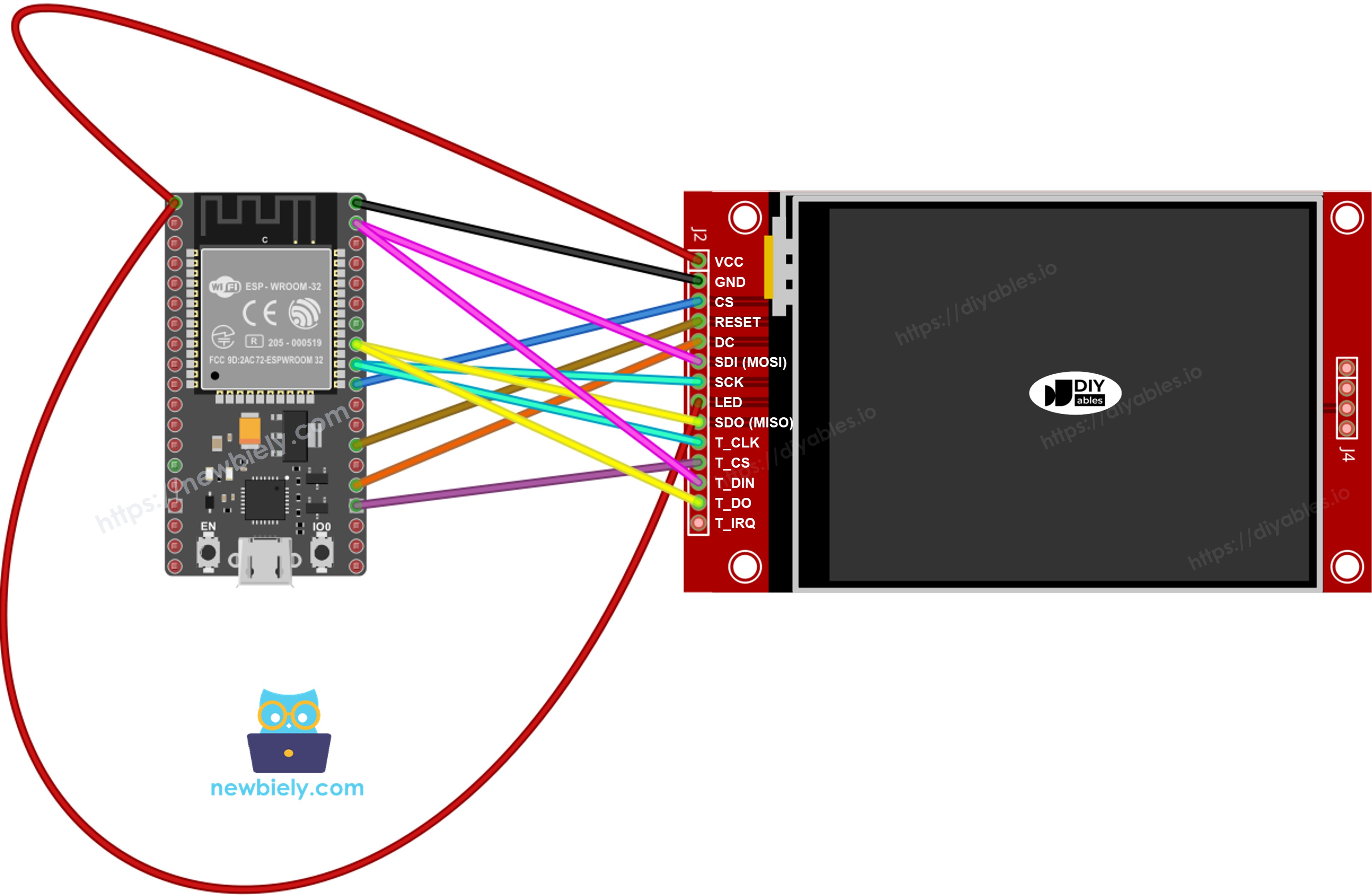 ESP32 TFT SPI Display Verdrahtungsschema mit Touch