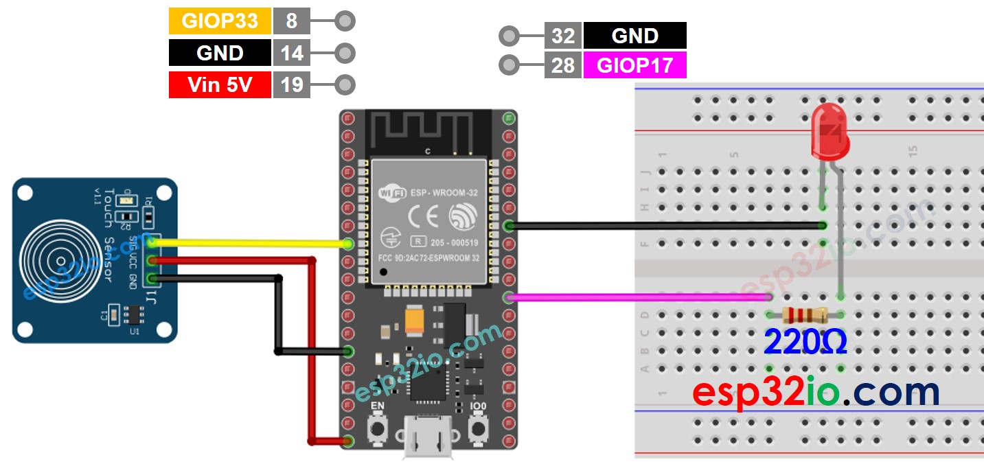 ESP32-Berührungssensor-LED-Verdrahtungsdiagramm