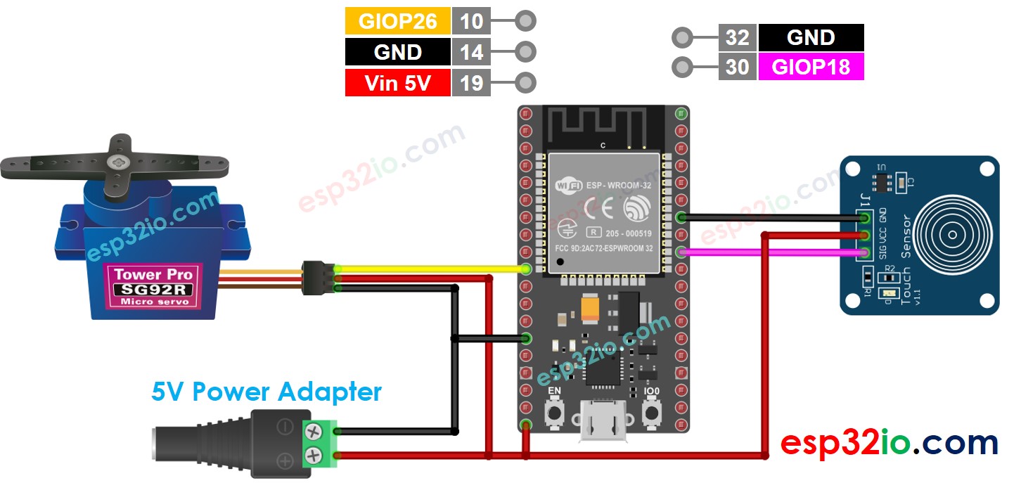 ESP32-Berührungssensor-Servomotor-Verdrahtungsdiagramm