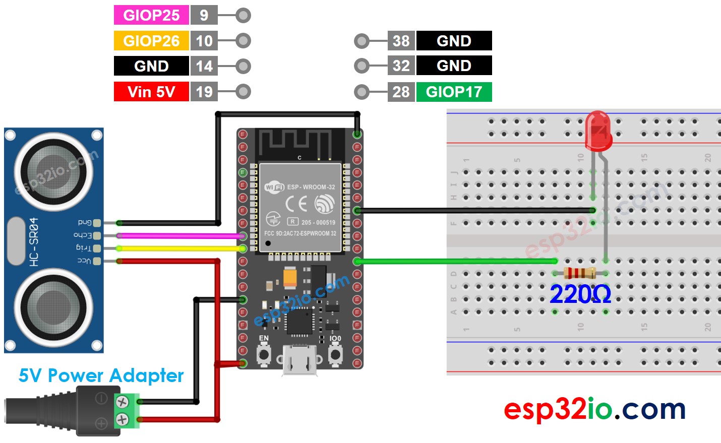 ESP32 Ultraschallsensor LED-Verdrahtungsdiagramm 5-V-Spannungsquelle