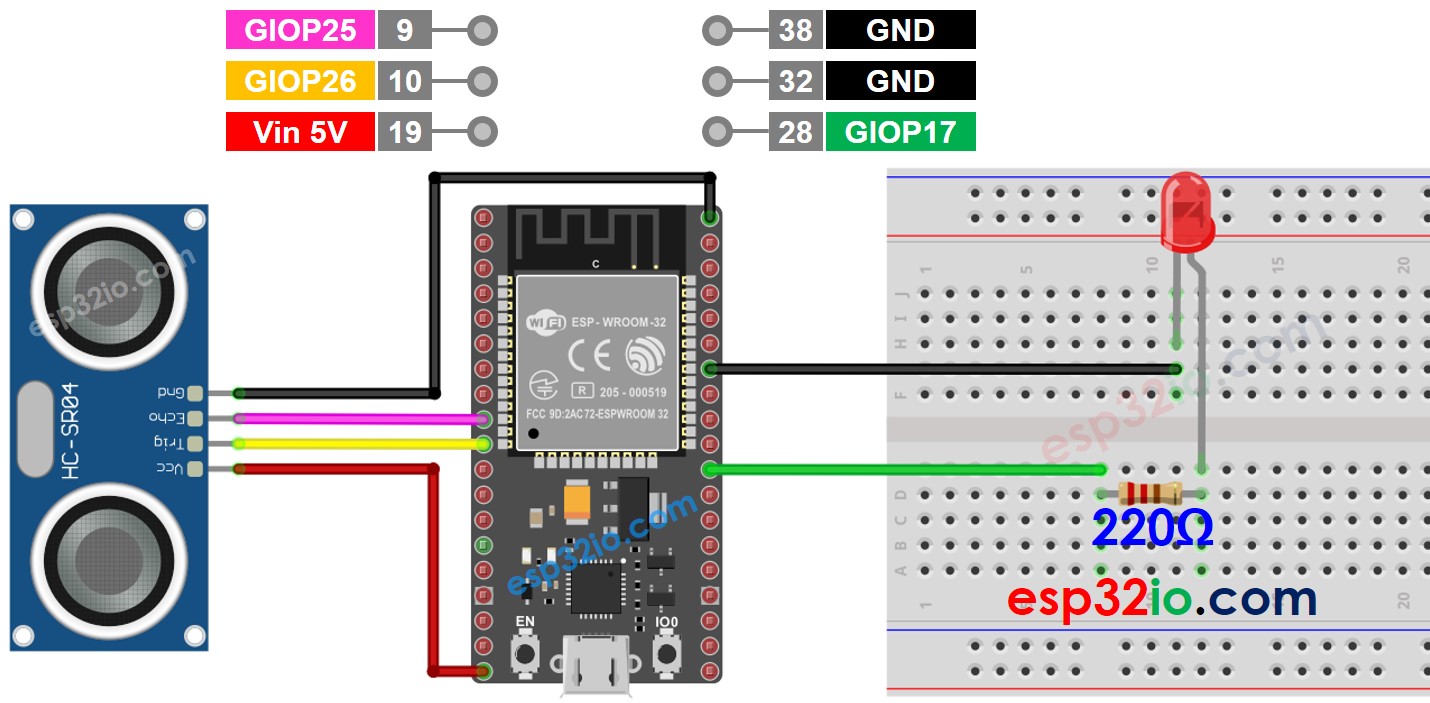 ESP32 Ultraschallsensor LED-Verdrahtungsdiagramm