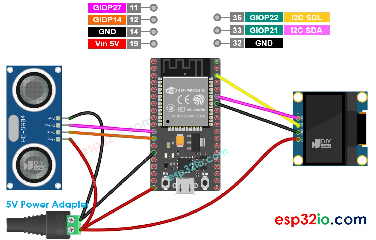 ESP32 Ultraschallsensor OLED 5V-Stromversorgungs-Schaltplan