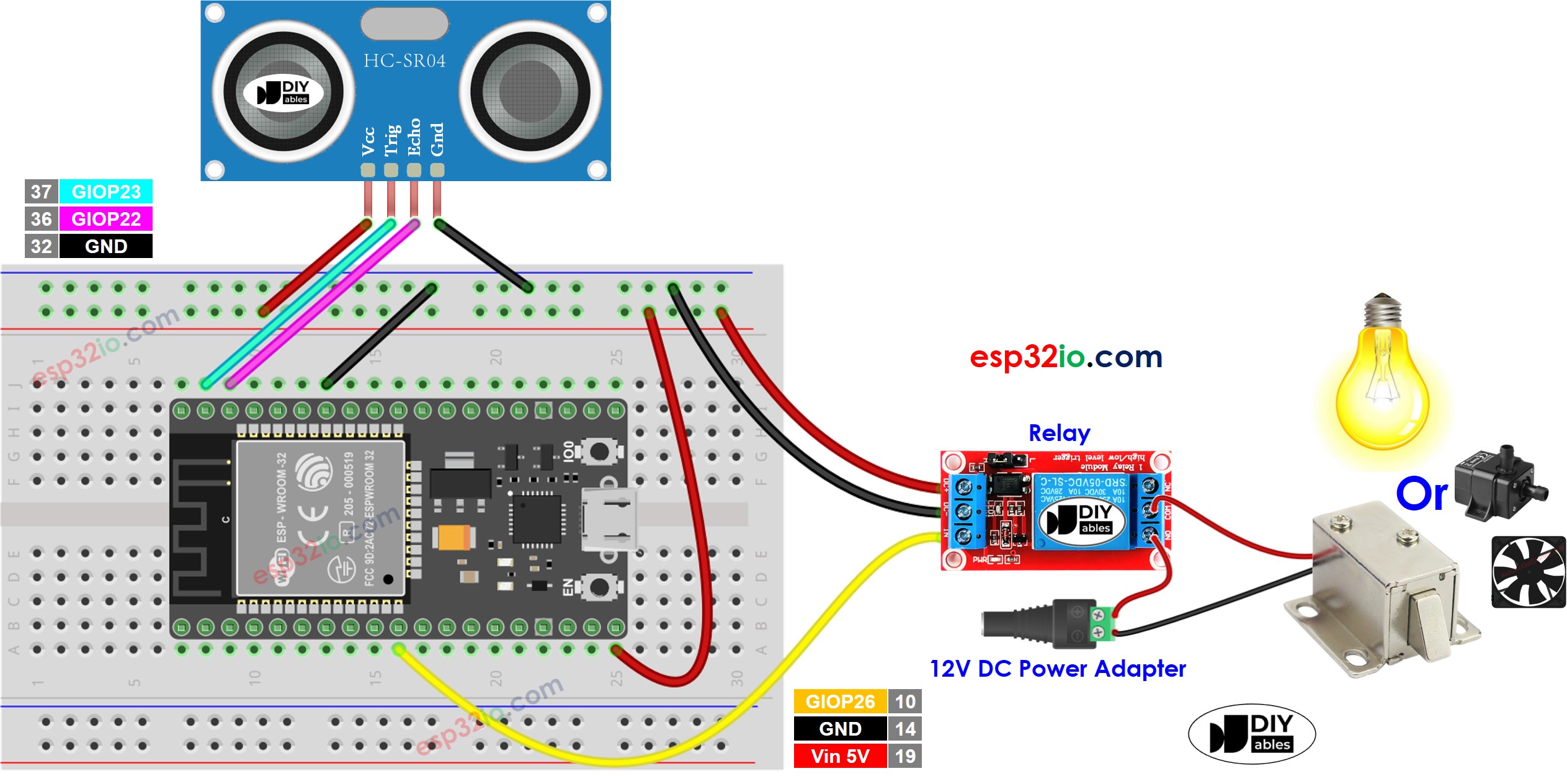 ESP32 Ultraschallsensor-Relais-Verdrahtungsdiagramm