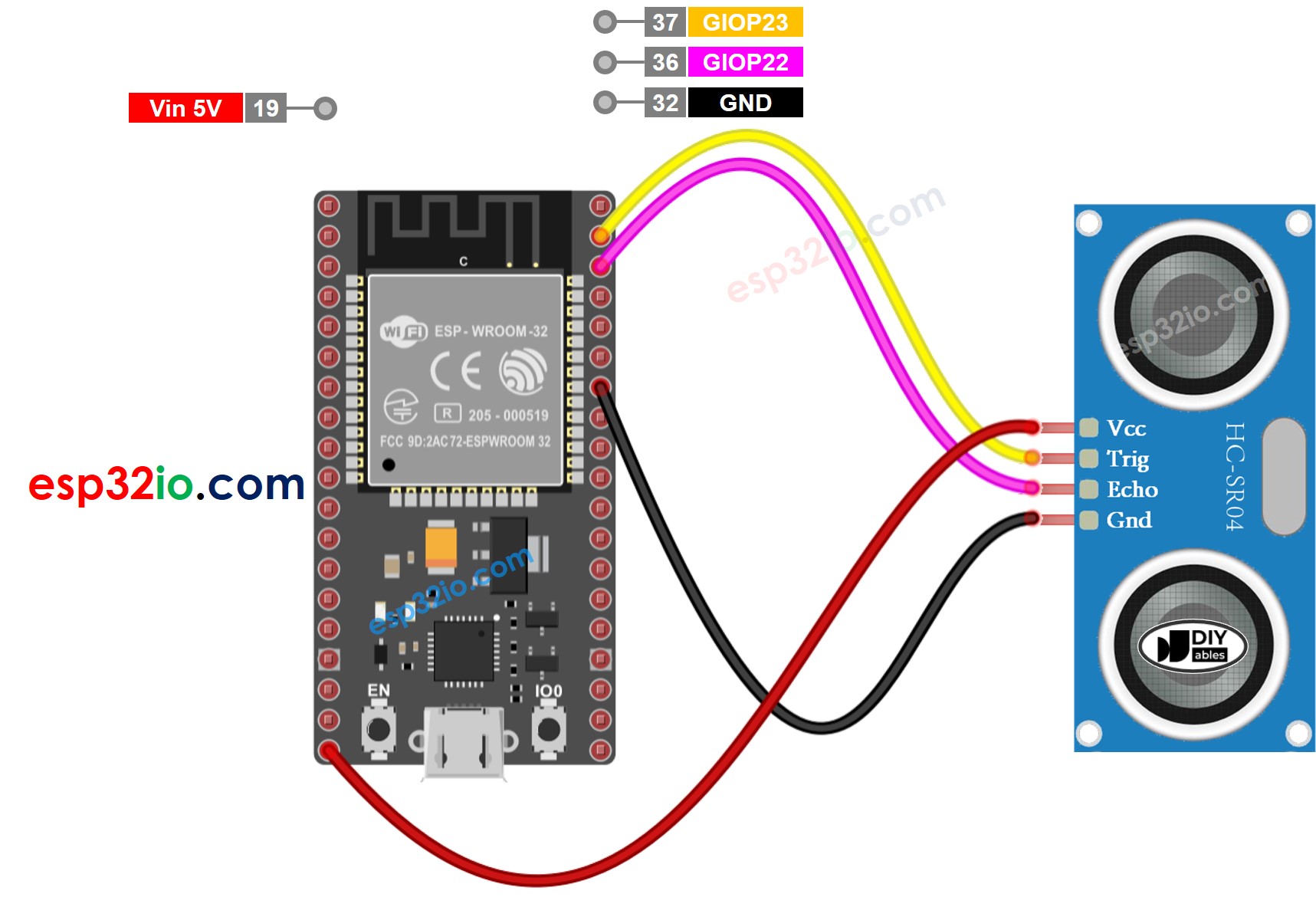 ESP32 Ultraschallsensor-Verdrahtungsdiagramm