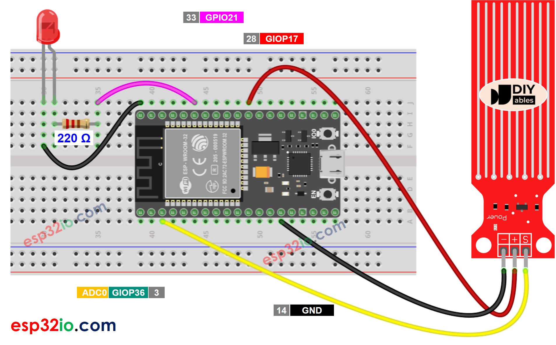 ESP32-Wassersensor LED-Verdrahtungsdiagramm
