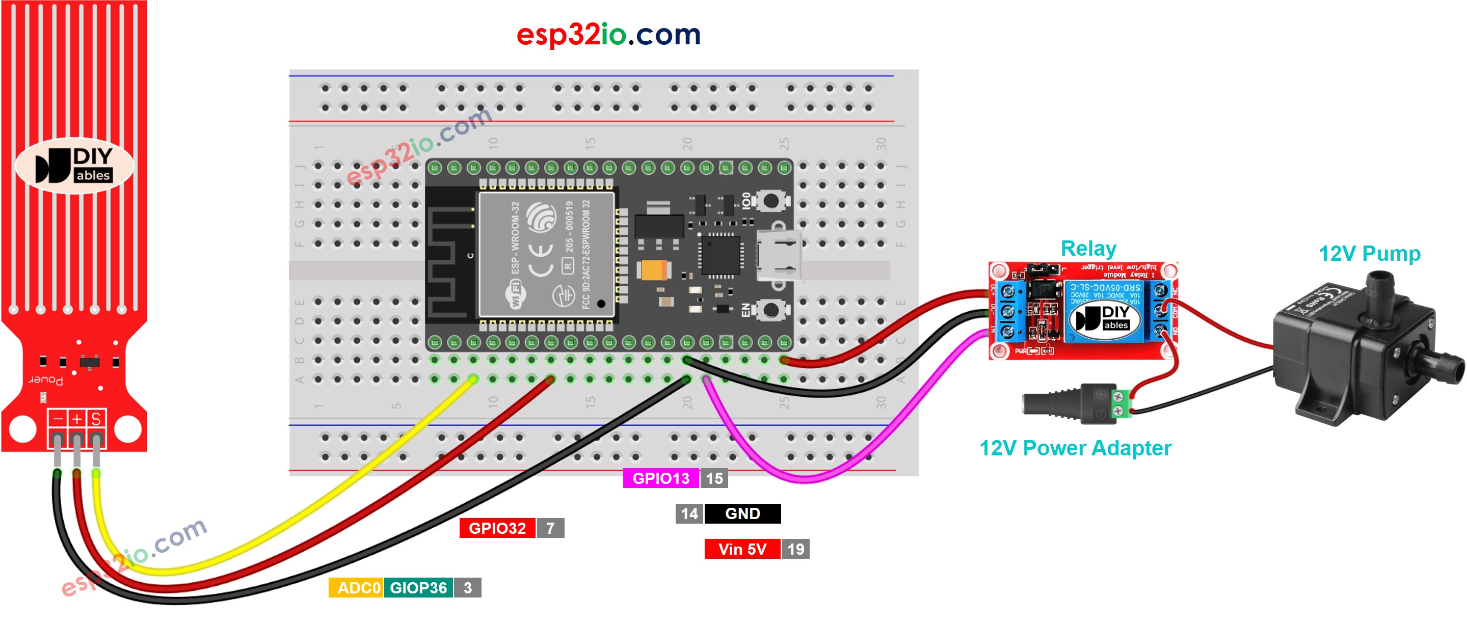 ESP32-Wassersensor steuert Pumpe Verdrahtungsdiagramm