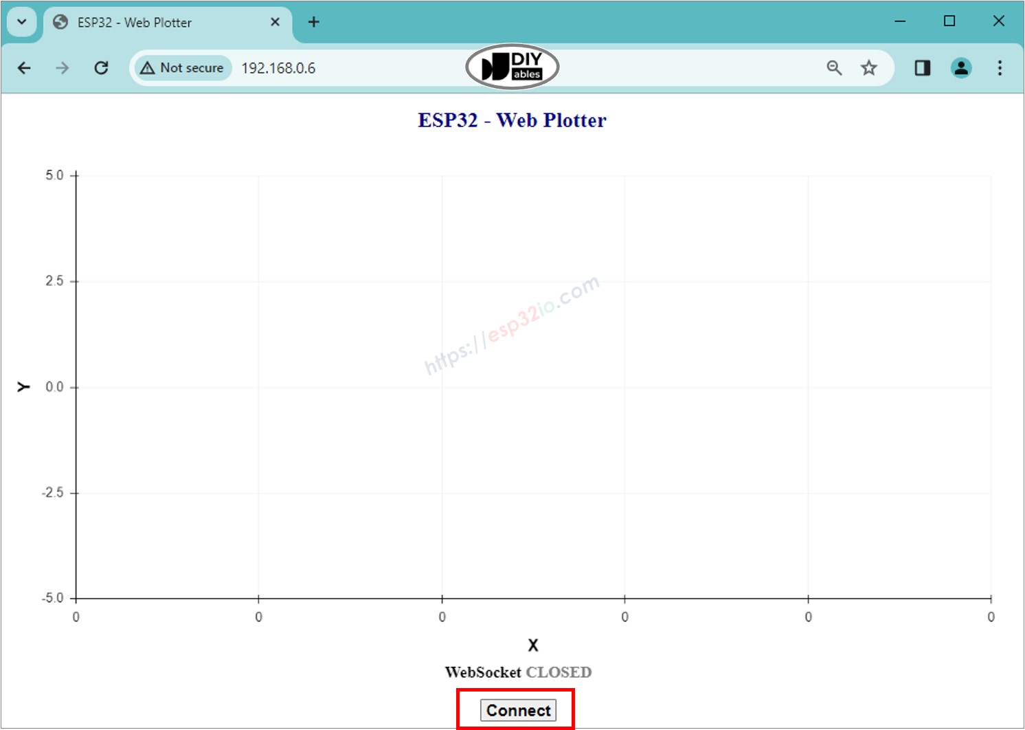 ESP32-Plotter-Webbrowser