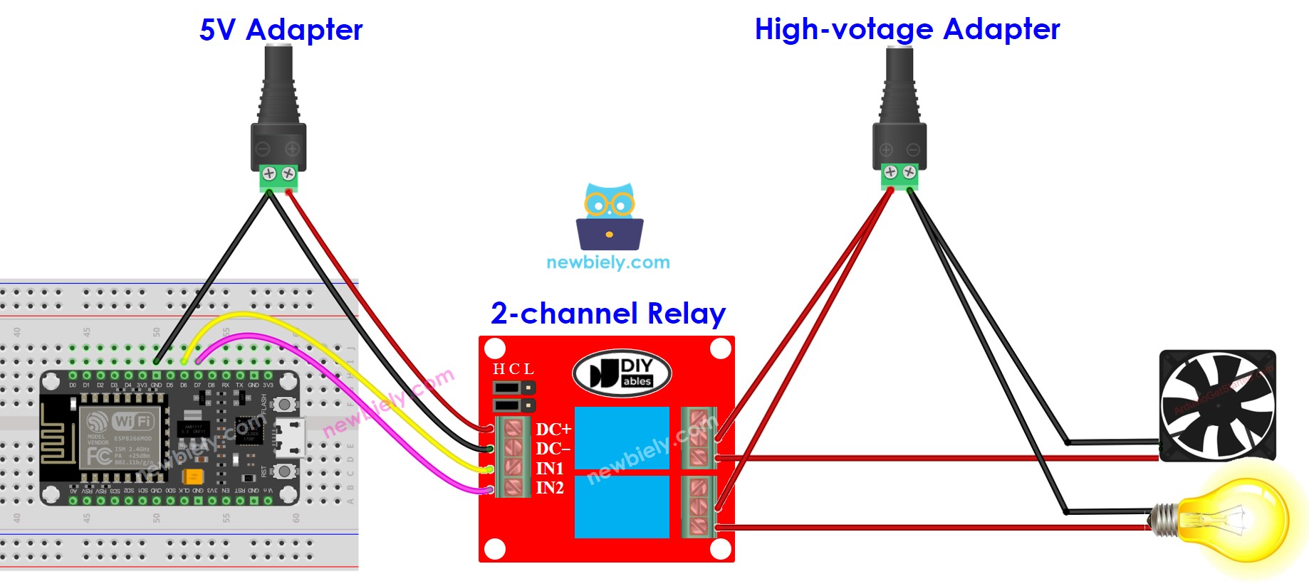 ESP8266 NodeMCU 2-Kanal-Relaismodul – Schaltplan der externen Stromversorgung