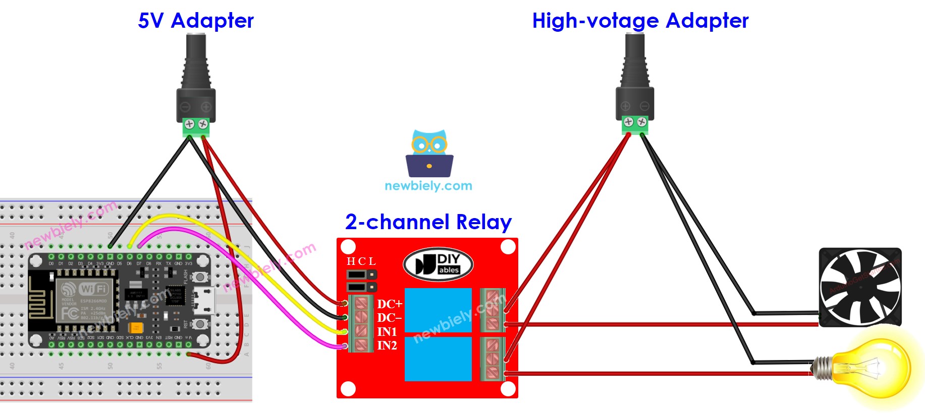 ESP8266 NodeMCU 2-Kanal-Relaismodul Schaltplan zwei Stromquellen