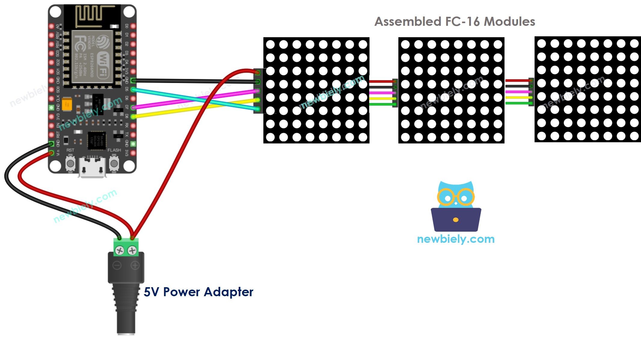 ESP8266 NodeMCU 32×8 LED-Matrix-Verkabelung FC-16-Diagramm