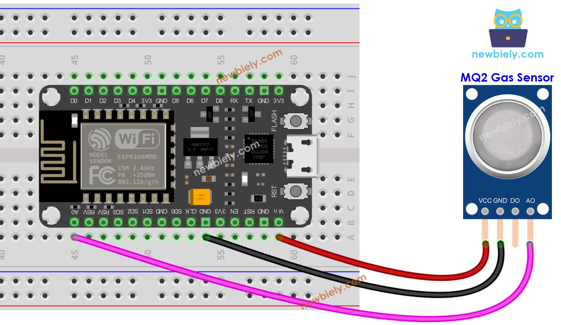 ESP8266 NodeMCU Luftqualitäts-Schaltplan