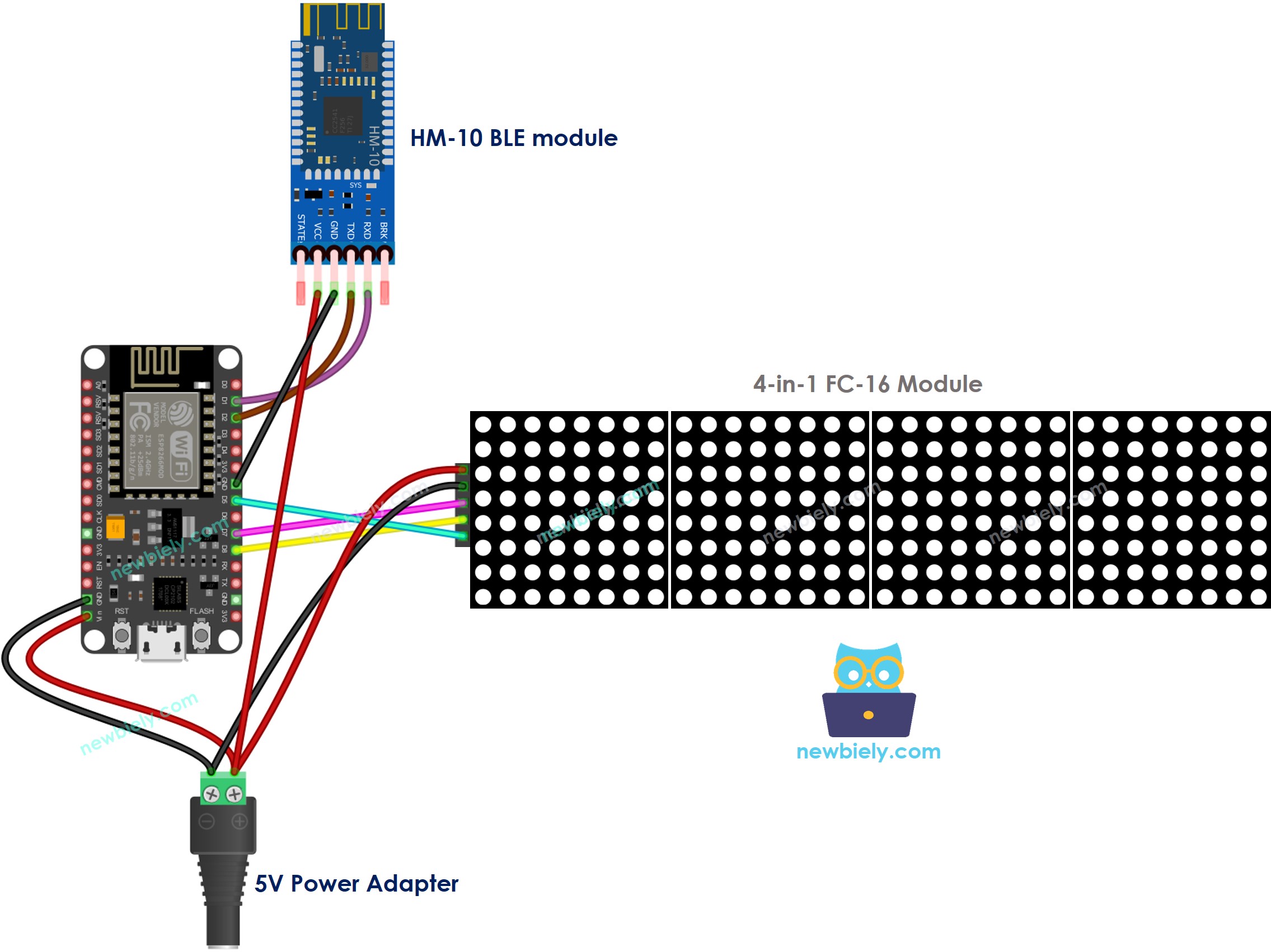 ESP8266 NodeMCU LED-Matrixanzeige BLE-Schaltplan