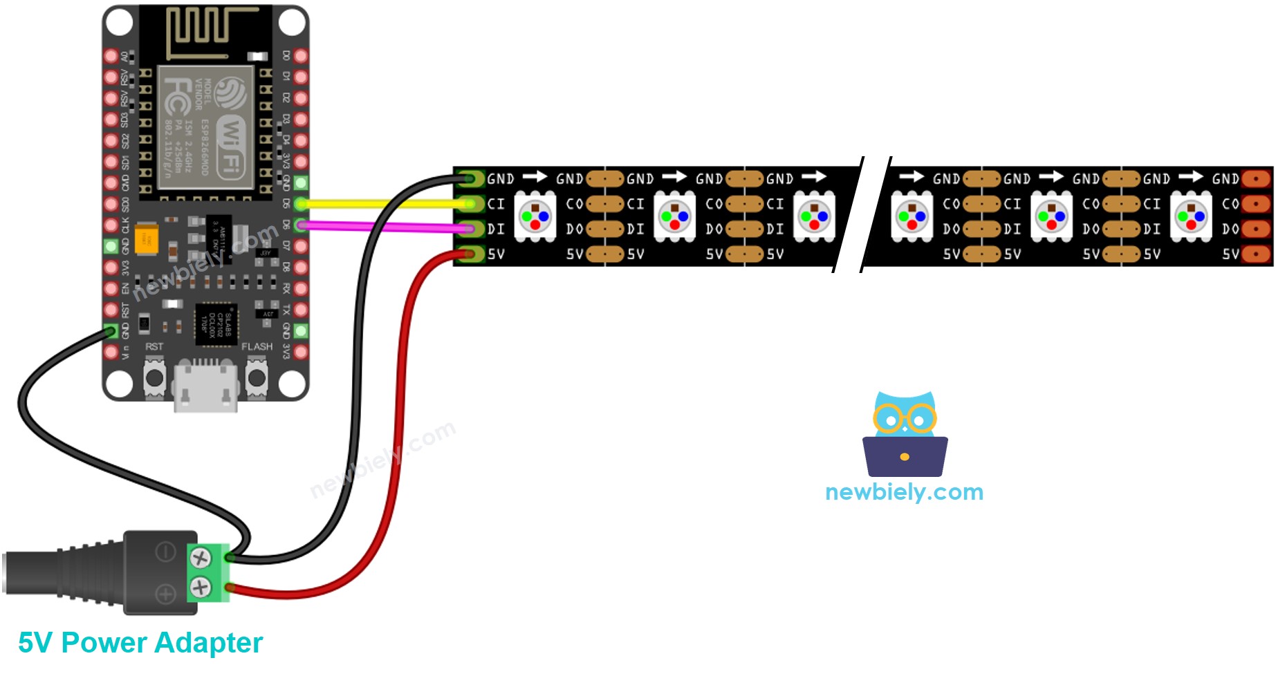 ESP8266 NodeMCU DotStar RGB-LED-Streifen Verdrahtungsdiagramm