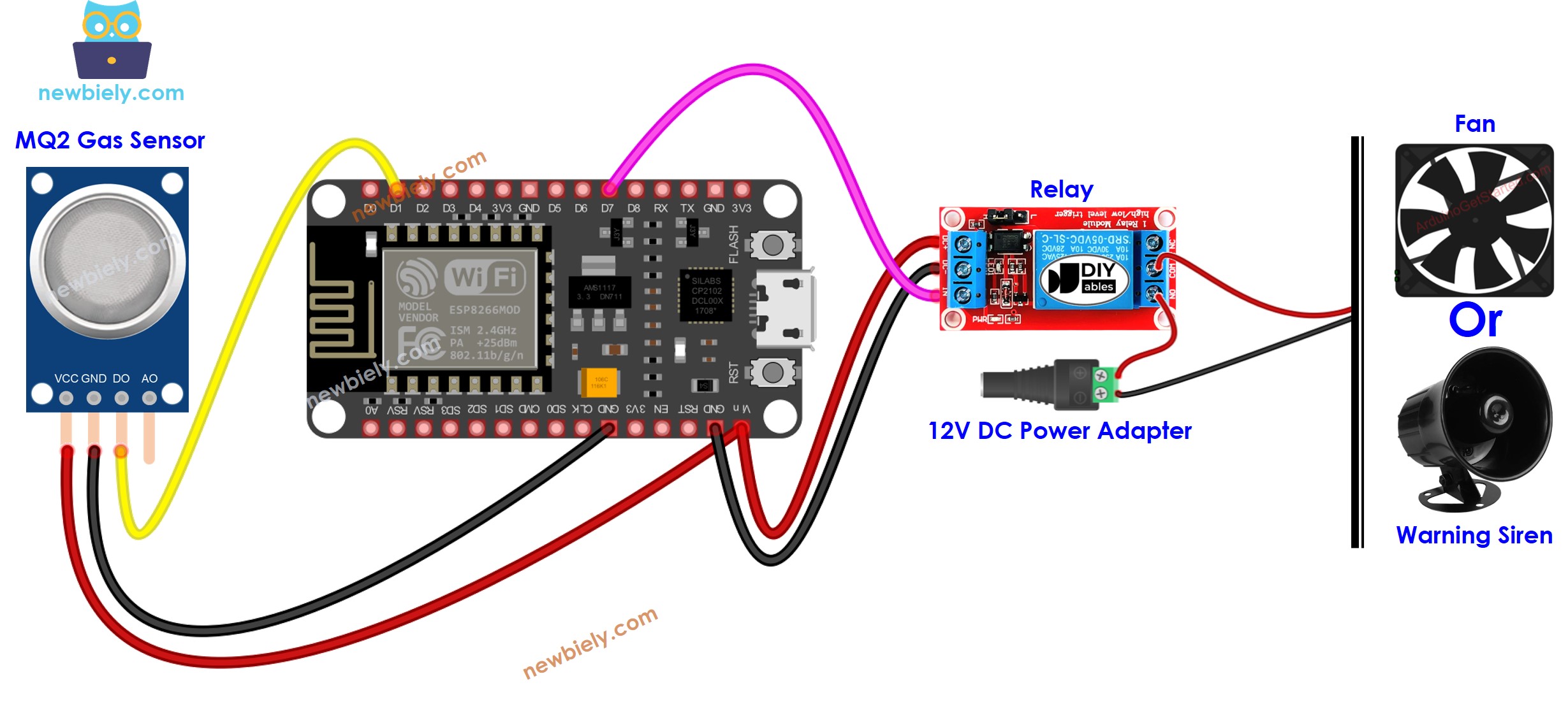 ESP8266 NodeMCU MQ-2 Gassensor-Relais-Schaltplan