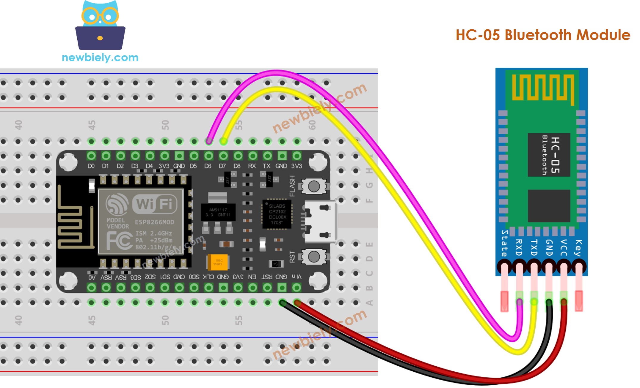 ESP8266 NodeMCU Bluetooth-Verdrahtungsdiagramm