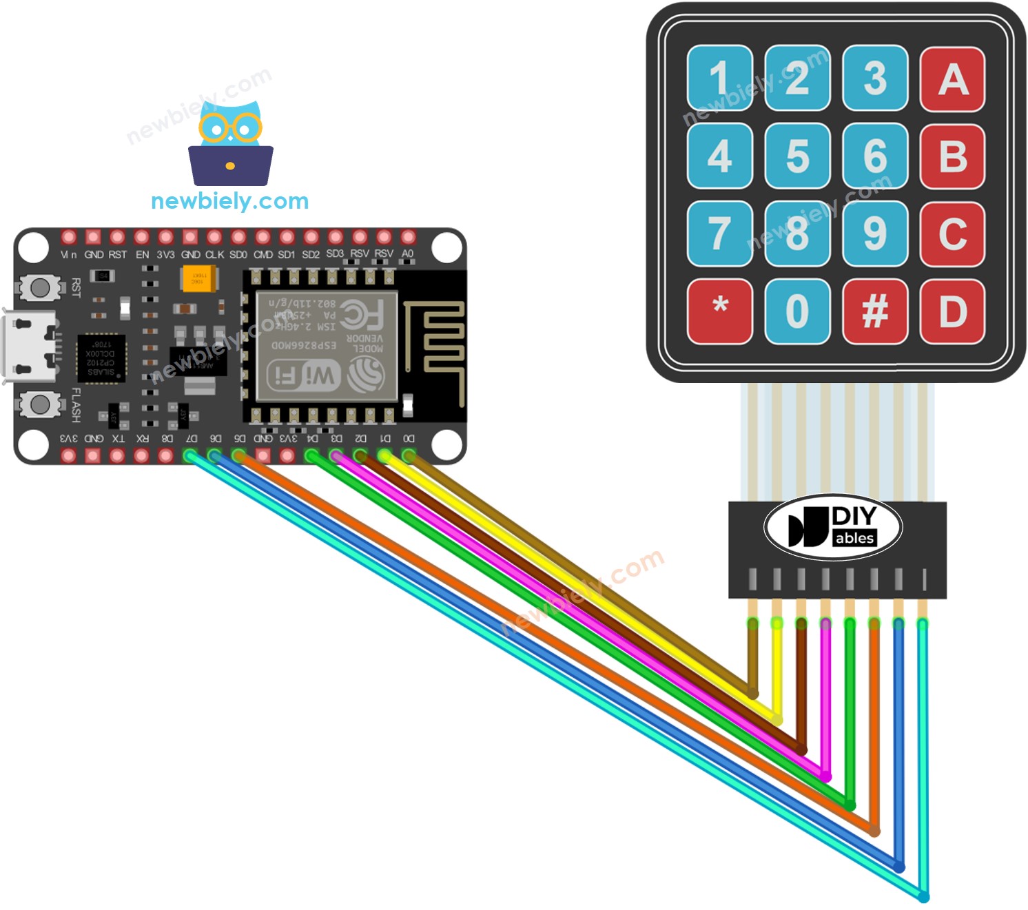 ESP8266 NodeMCU Tastatur-Verdrahtungsdiagramm