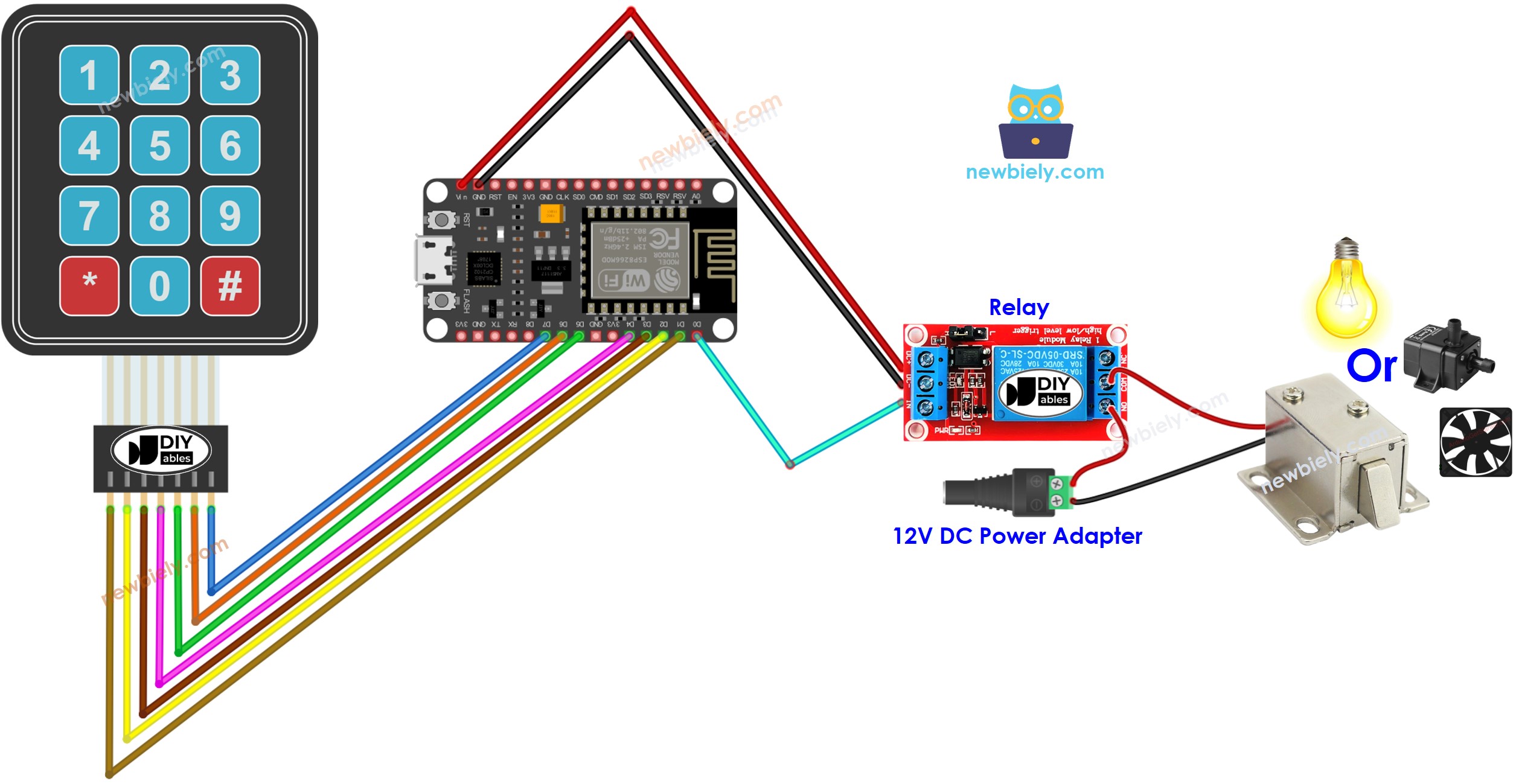 ESP8266 NodeMCU-Tastatur-Relais-Verkabelungsdiagramm
