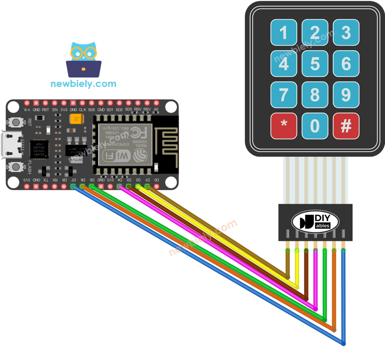 ESP8266 NodeMCU-Tastenfeld-Verdrahtungsdiagramm
