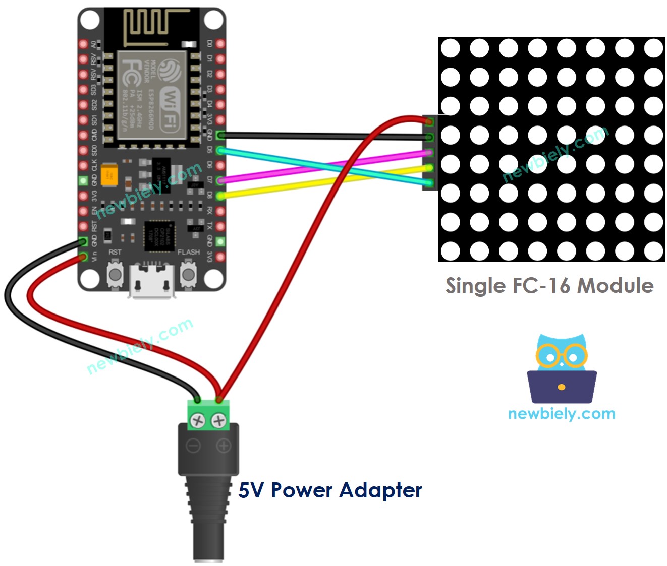 ESP8266 NodeMCU 8×8 LED-Matrix FC-16 Verdrahtungsdiagramm