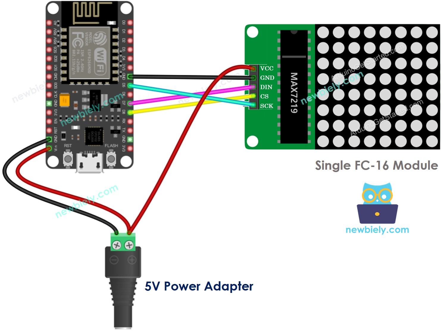 ESP8266 NodeMCU 8x8 LED-Matrix generisches Verdrahtungsdiagramm