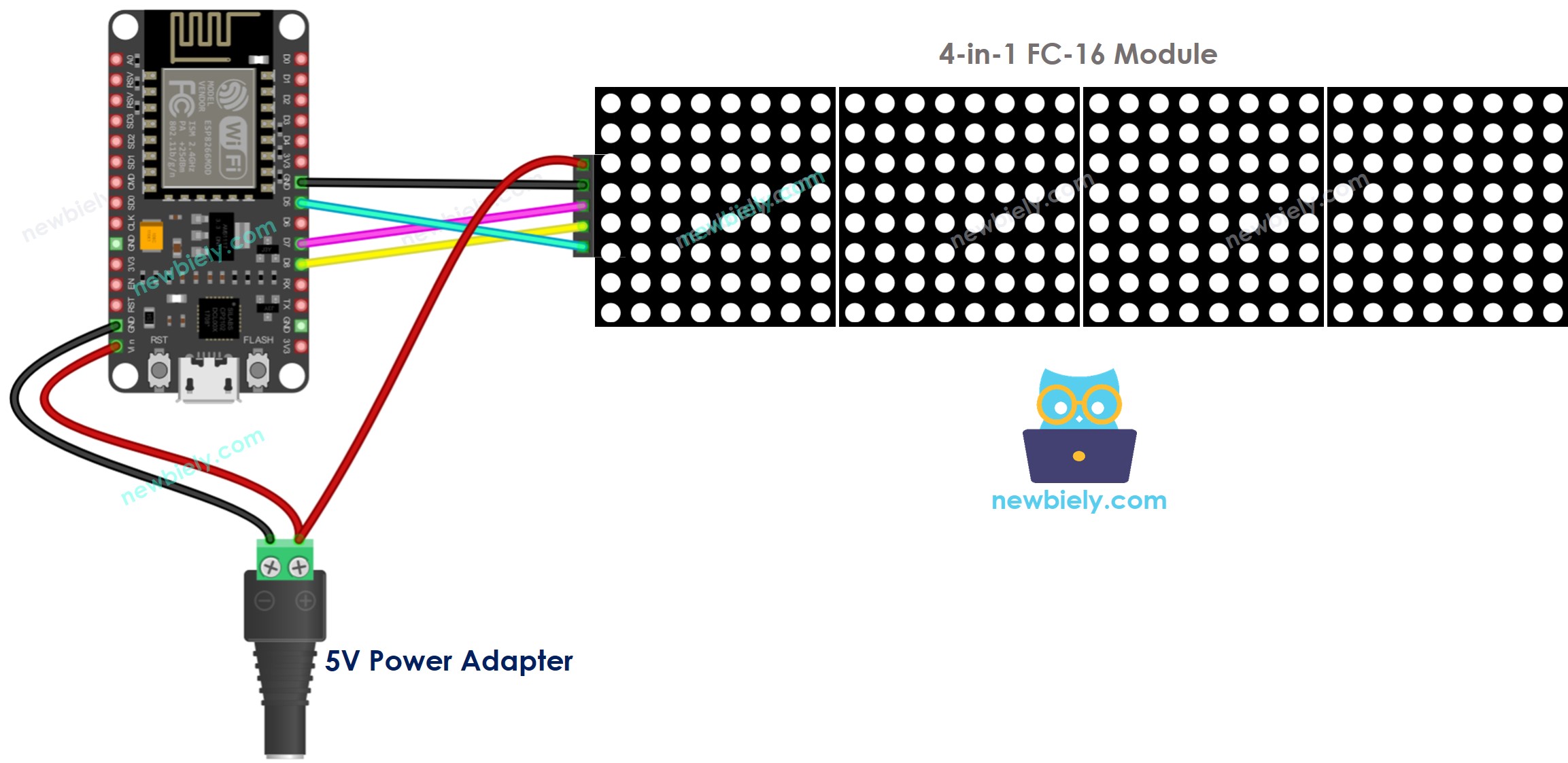 ESP8266 NodeMCU LED-Matrix-Schaltplan