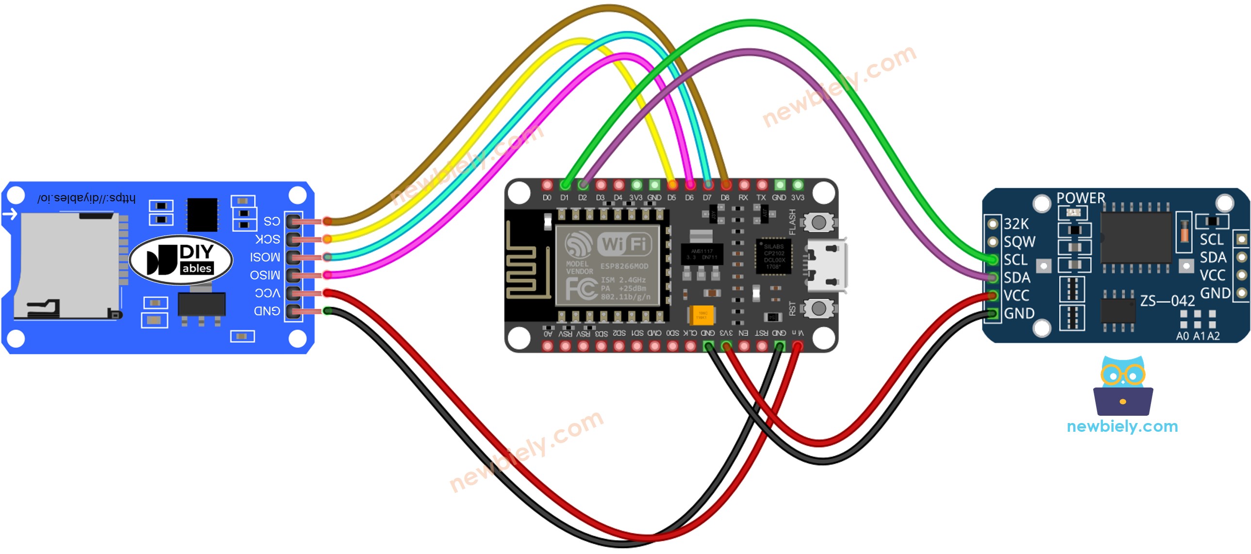 ESP8266 NodeMCU Mikro-SD-Karten-Modul Verdrahtungsdiagramm